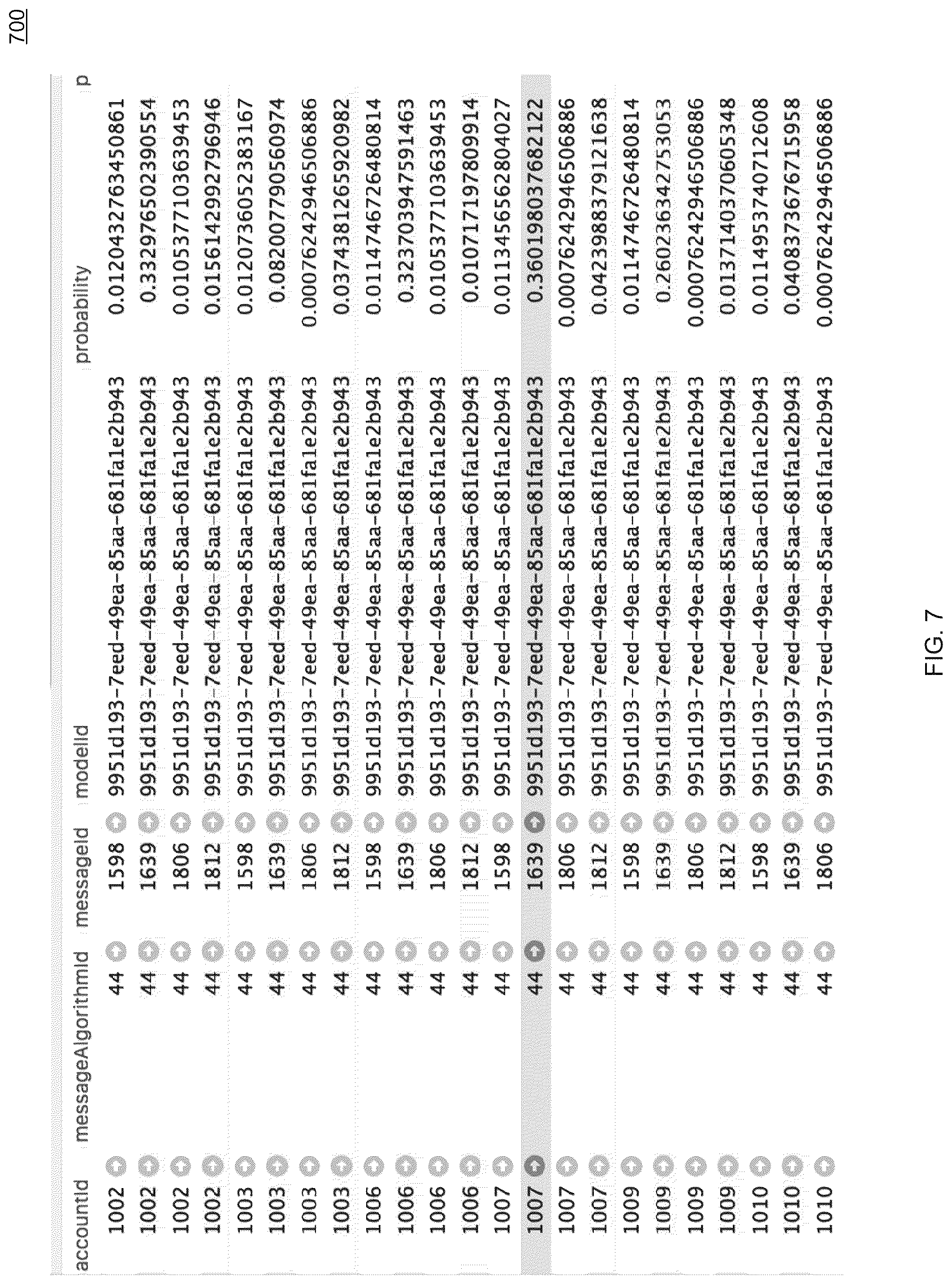 Patent US12327271 Figure 10 – Systems and methods for health care provider engagement