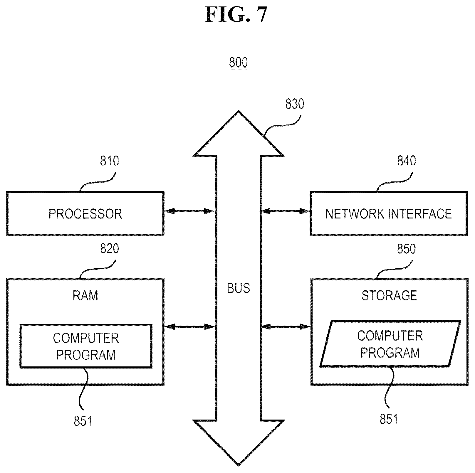 Patent US12327272 Figure 7 – Live-commerce system for determining winners through games and method thereof