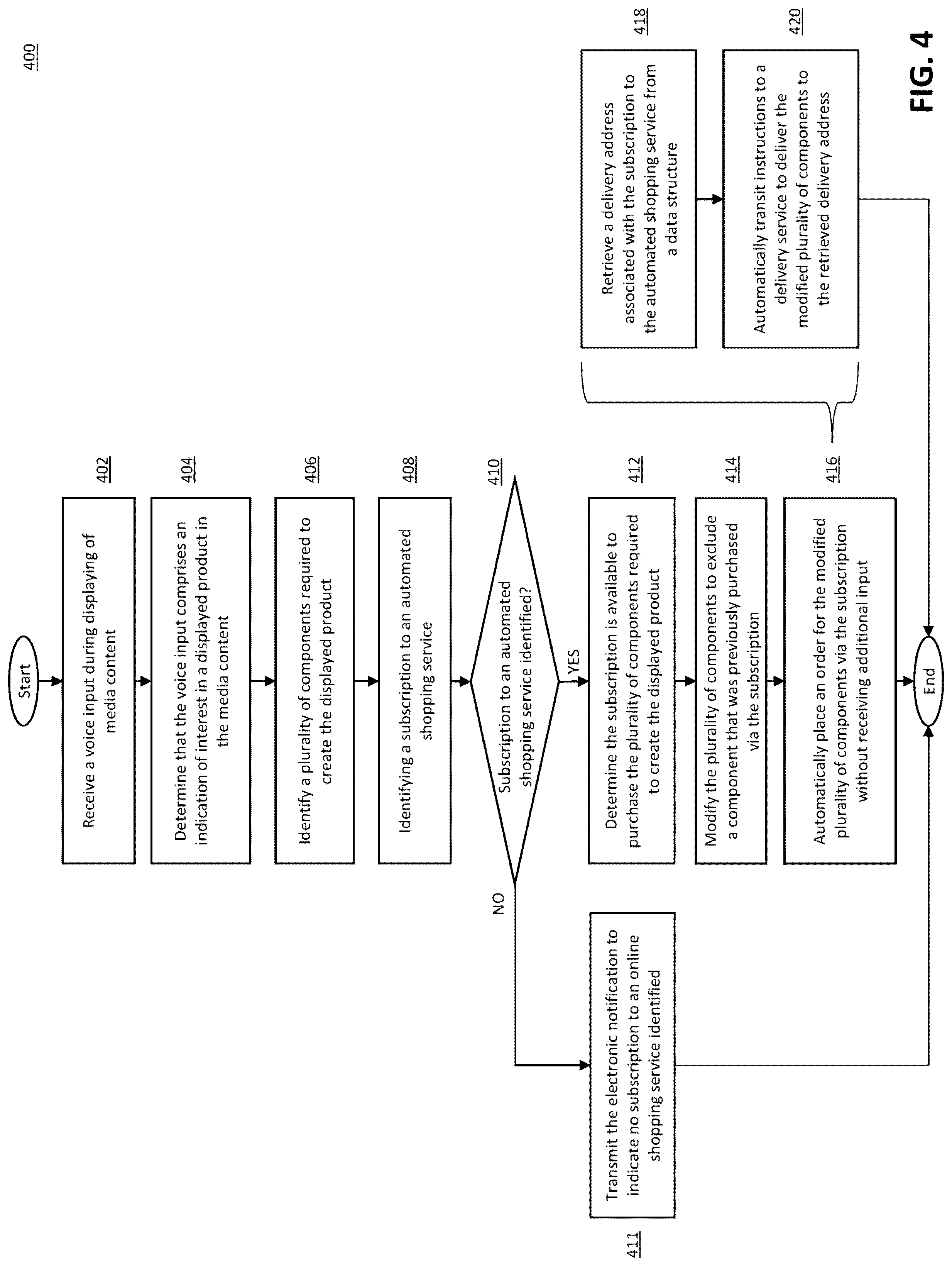 Patent US12327273 Figure 5 – Systems and methods for automatic subscription-based ordering of product components
