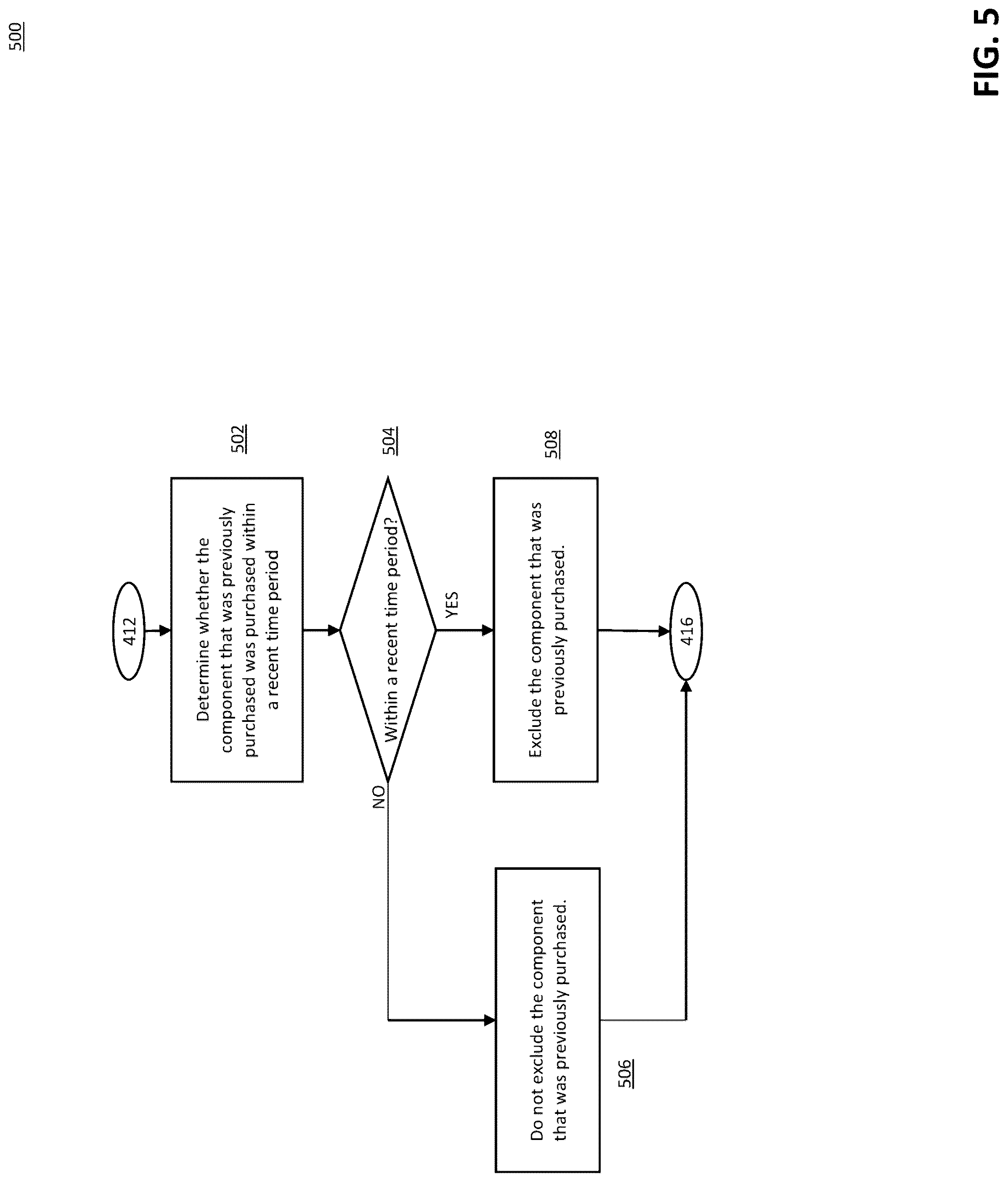 Patent US12327273 Figure 6 – Systems and methods for automatic subscription-based ordering of product components