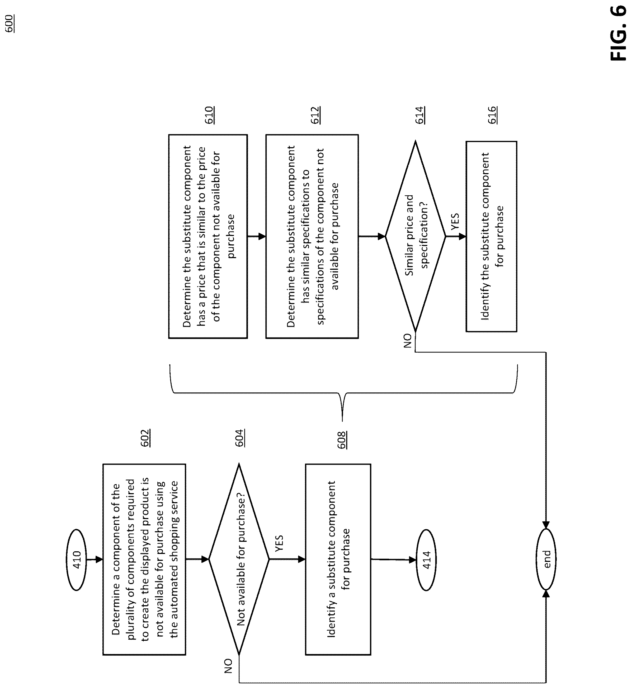 Patent US12327273 Figure 7 – Systems and methods for automatic subscription-based ordering of product components