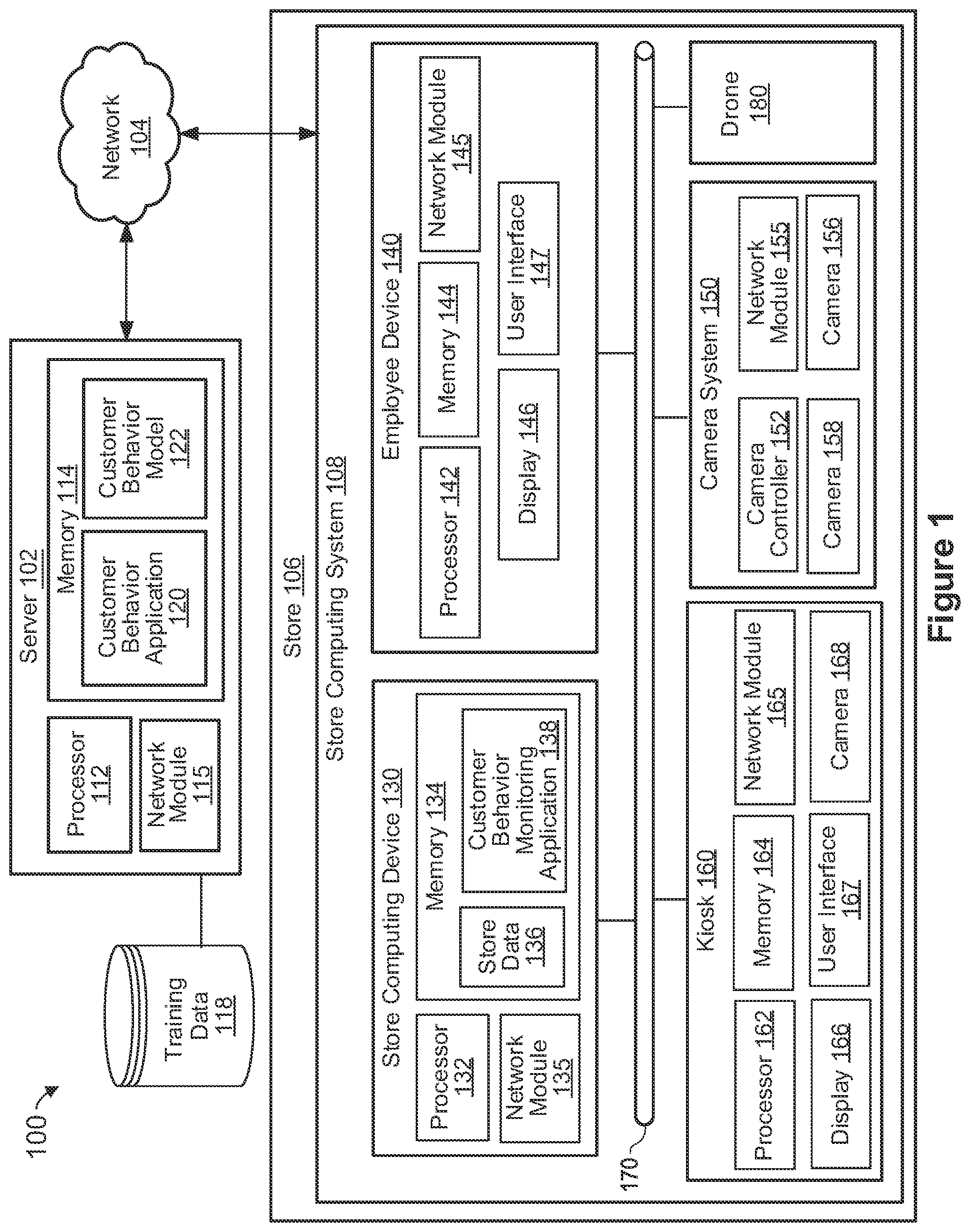 Patent US12327274 Figure 1 – Automatic initialization of customer assistance based on computer vision analysis