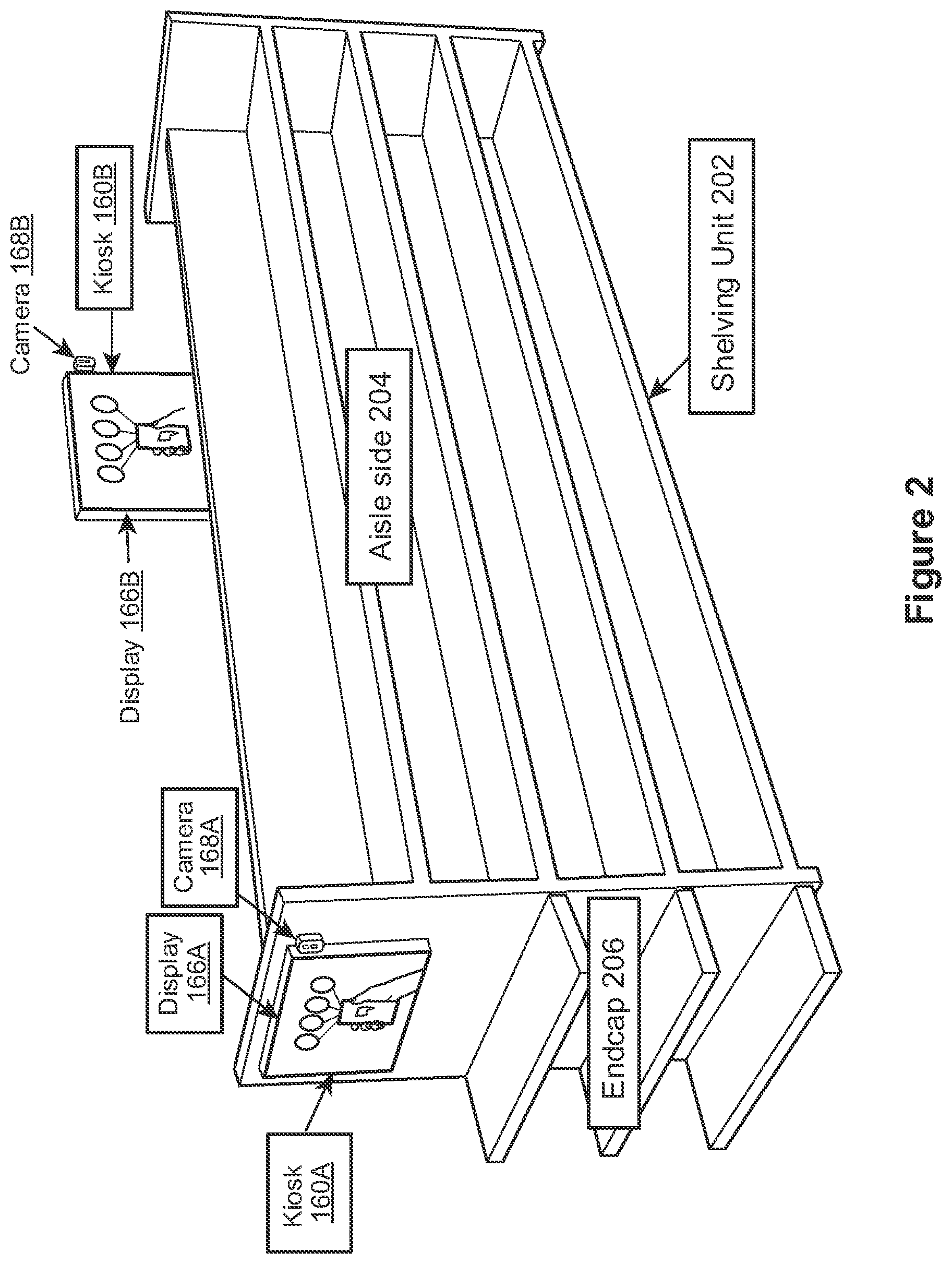 Patent US12327274 Figure 2 – Automatic initialization of customer assistance based on computer vision analysis