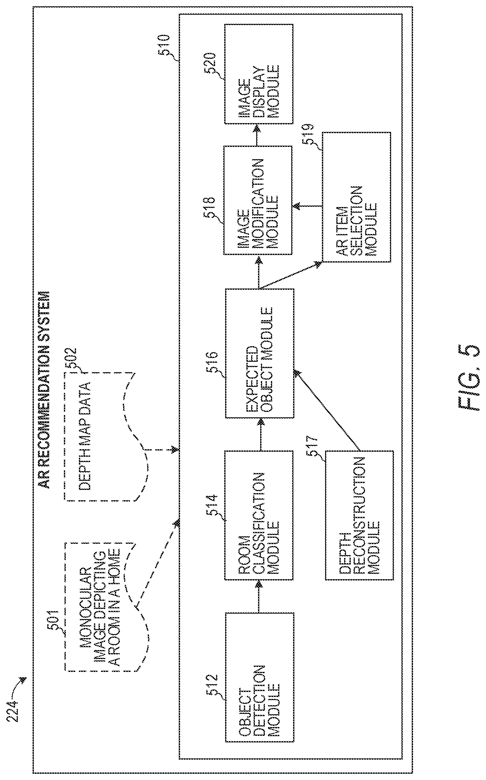 Patent US12327277 Figure 5 – Home based augmented reality shopping