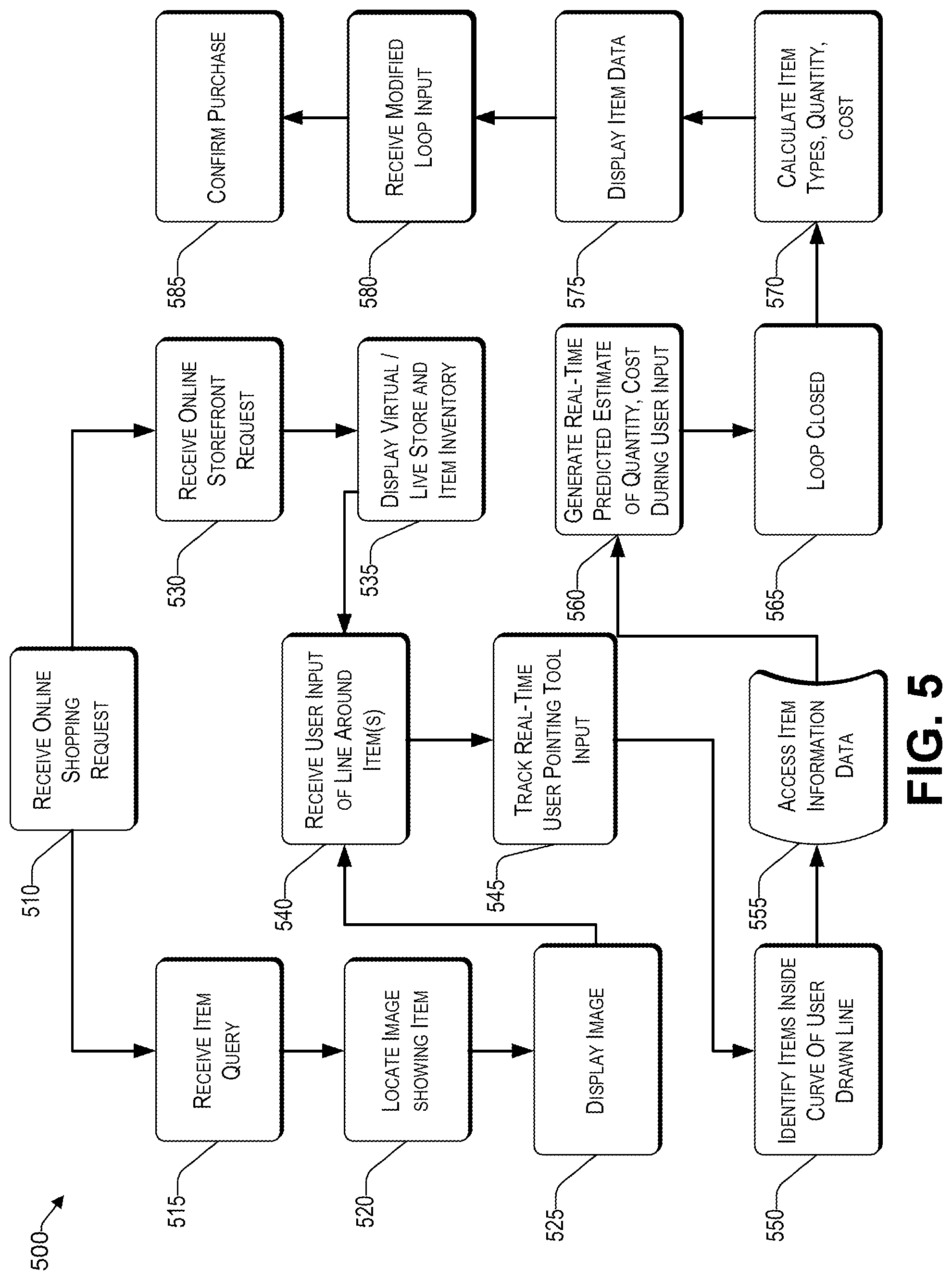 Patent US12327278 Figure 5 – Remote based online product selection