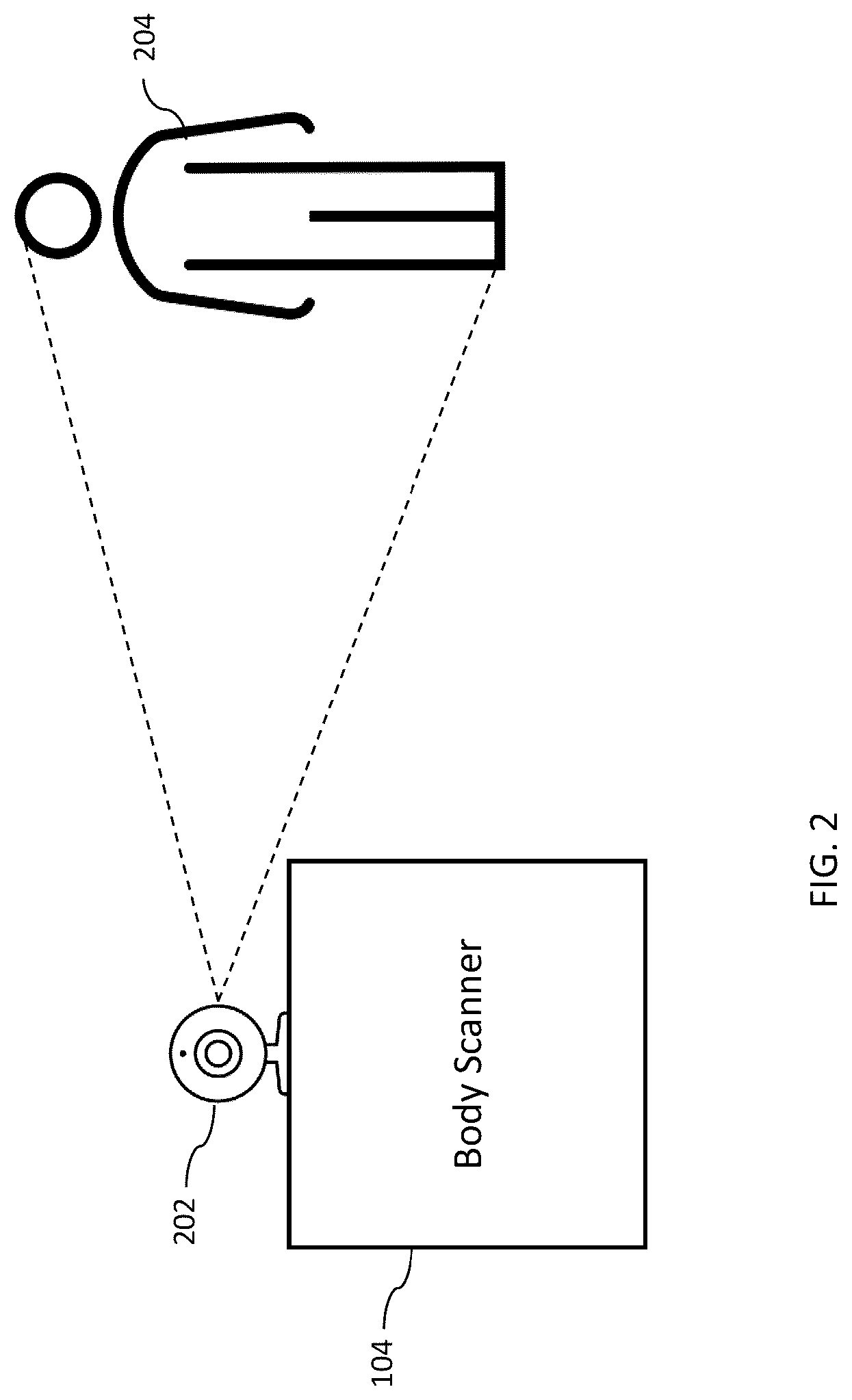 Patent US12327279 Figure 2 – System for displaying selected clothes on a dummy human body