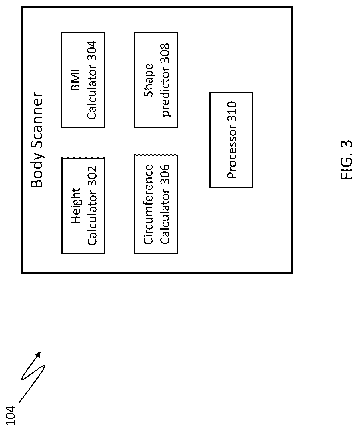 Patent US12327279 Figure 3 – System for displaying selected clothes on a dummy human body