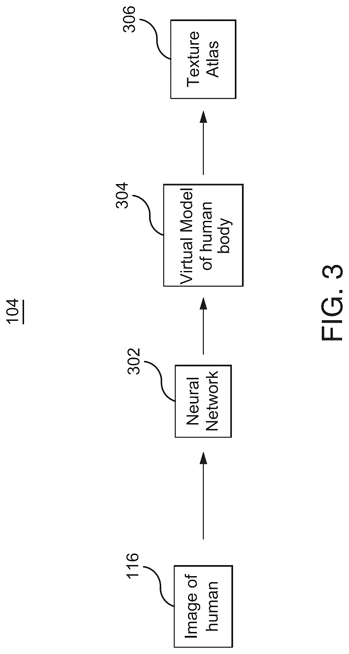 Patent US12327280 Figure 3 – Method and system for outfit simulation using layer mask