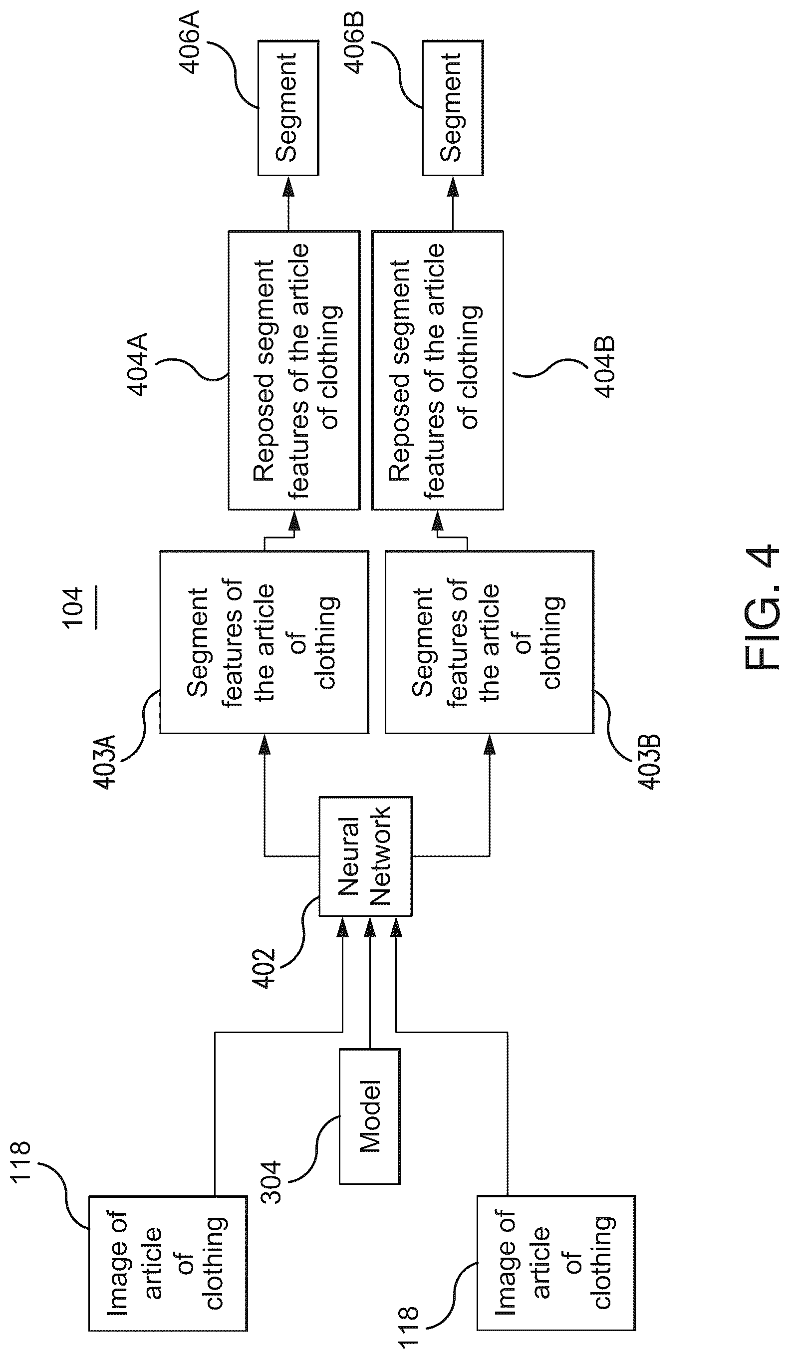 Patent US12327280 Figure 4 – Method and system for outfit simulation using layer mask