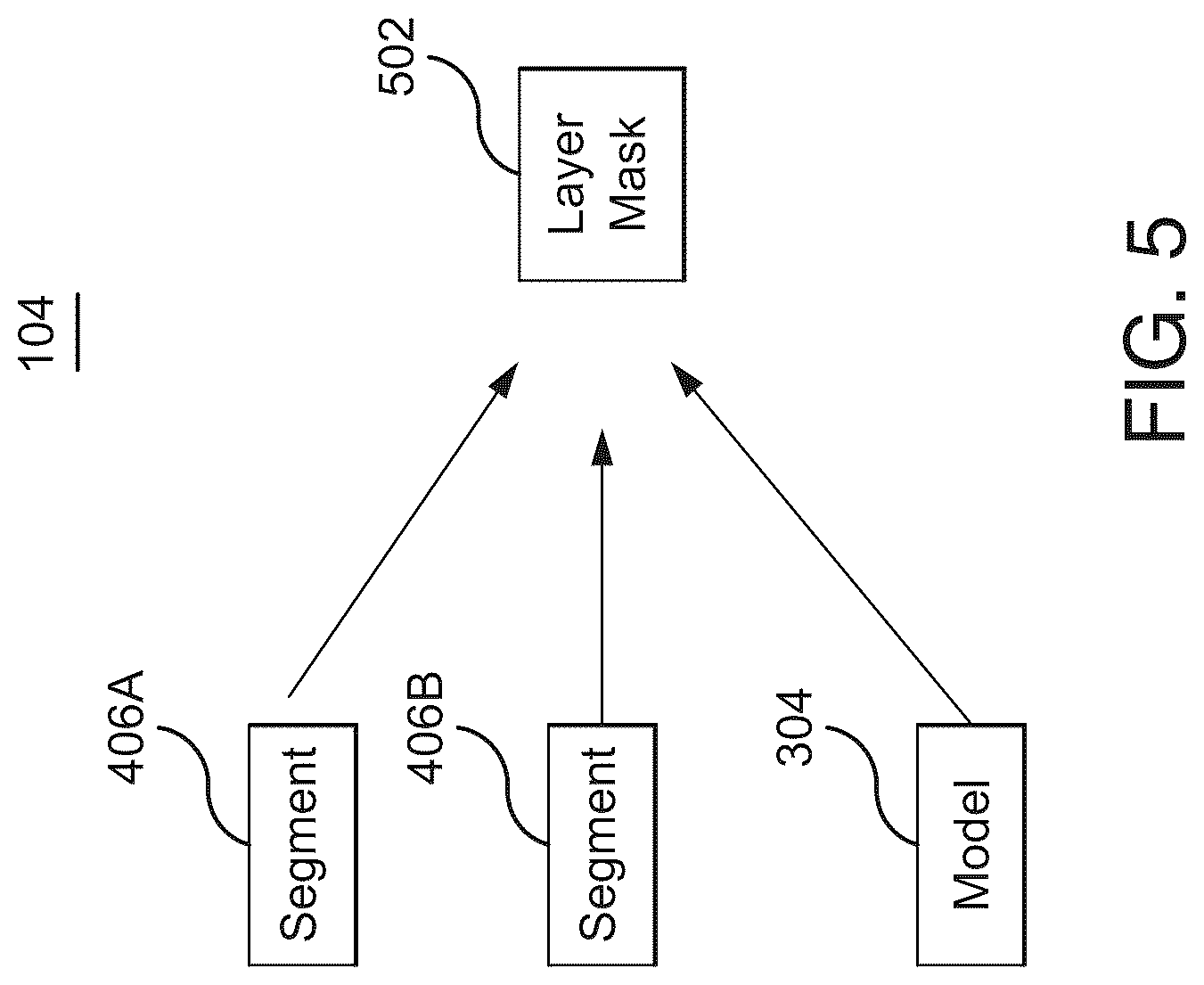 Patent US12327280 Figure 5 – Method and system for outfit simulation using layer mask