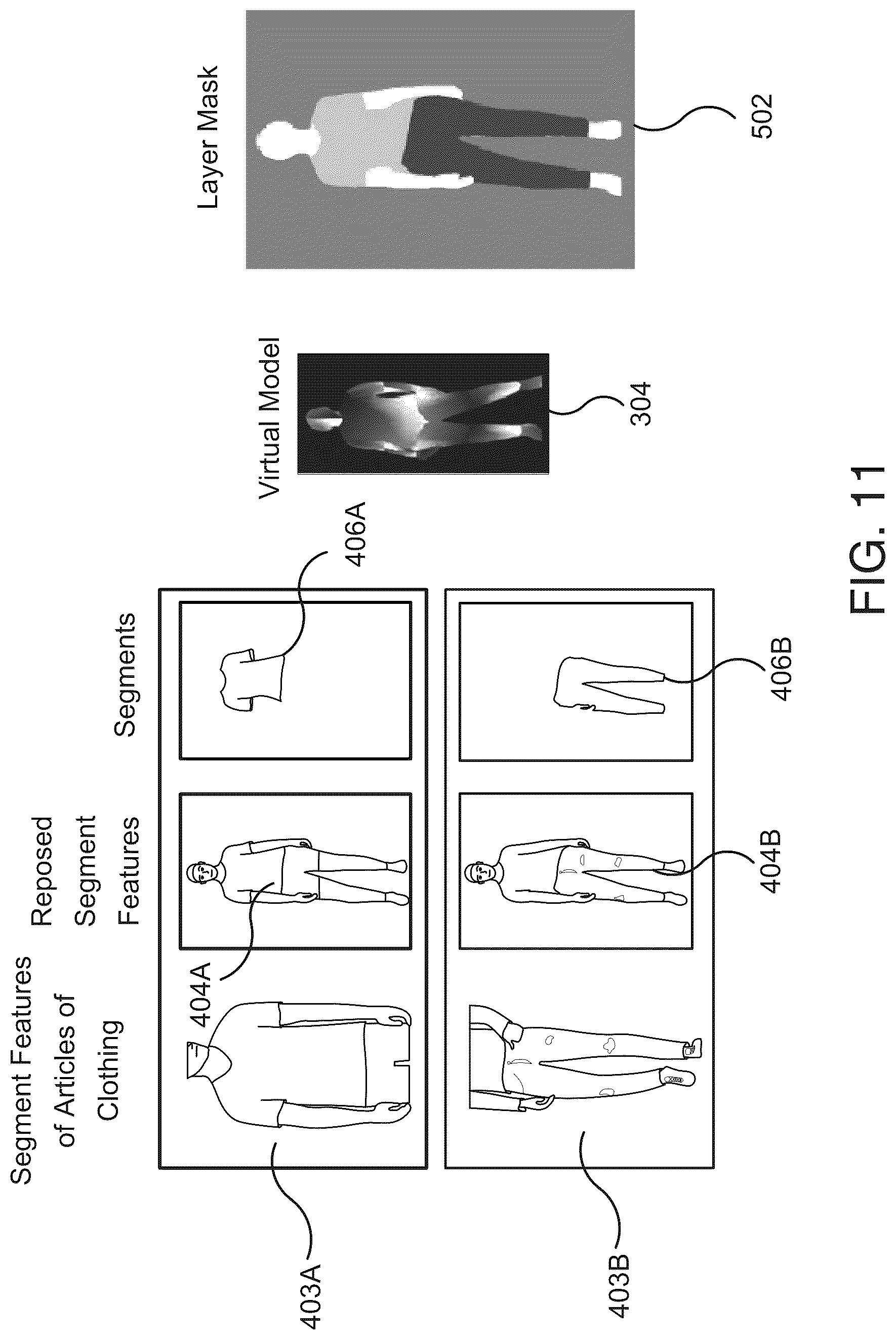 Patent US12327280 Figure 11 – Method and system for outfit simulation using layer mask