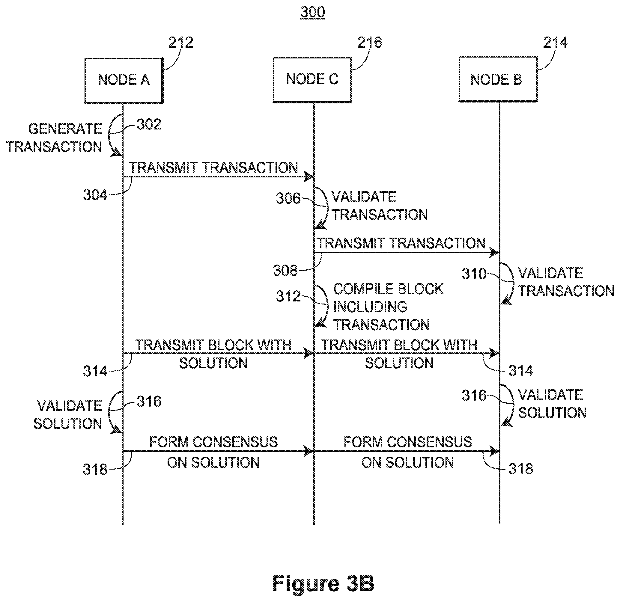 Patent US12327281 Figure 5 – Continuously updating mortgage ready data