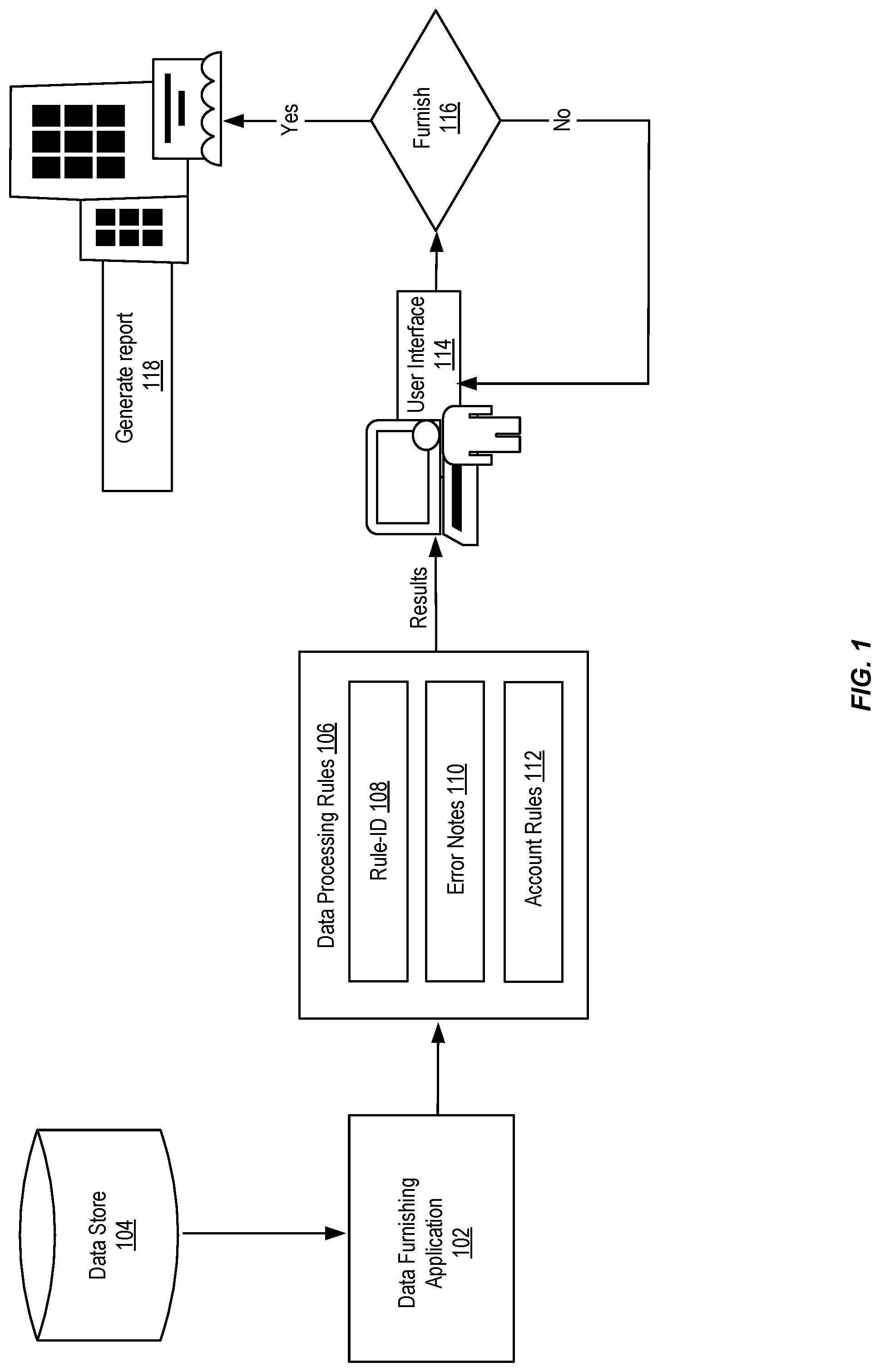 Patent US12327282 Figure 1 – User interface for identifying and correcting results of data processing rules preventing transmission of data