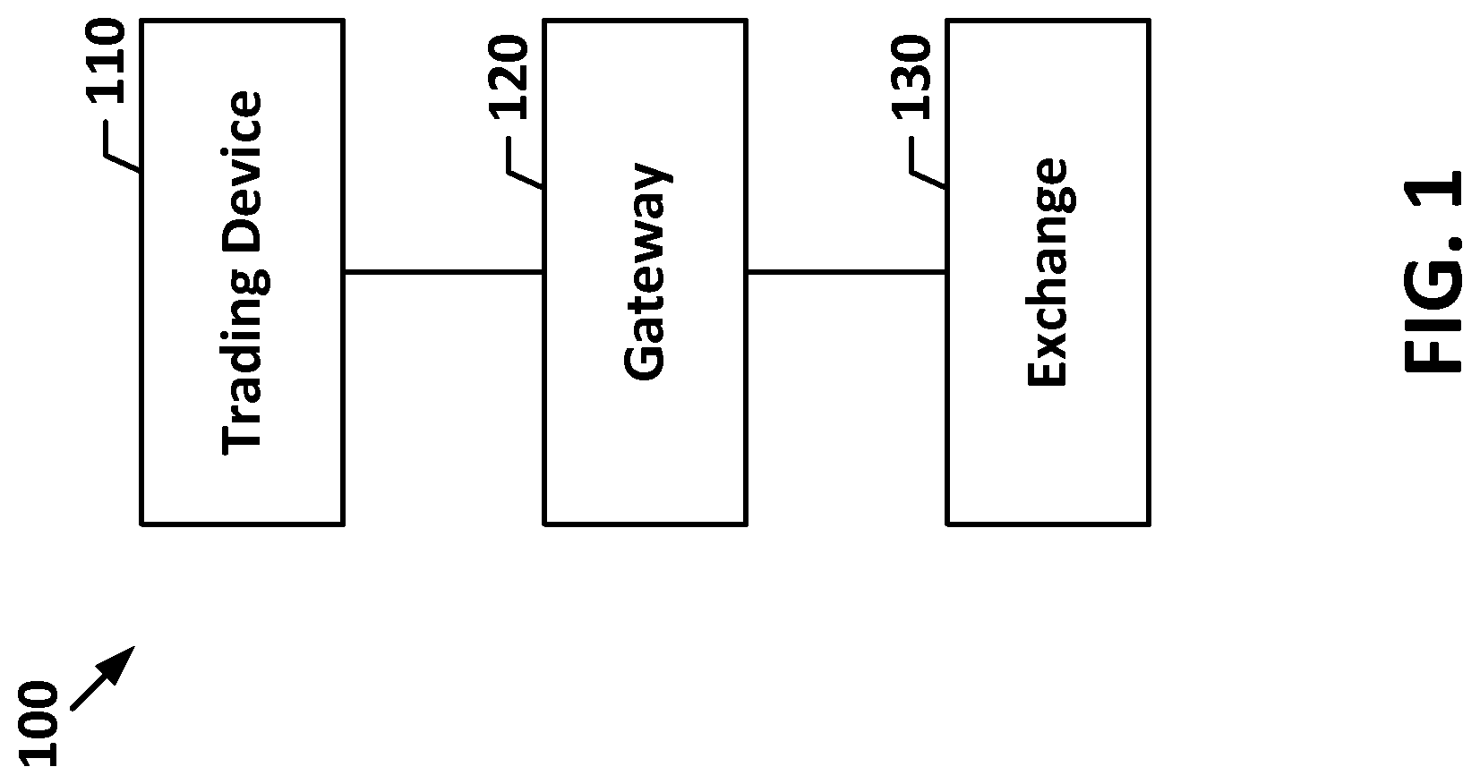 Patent US12327283 Figure 1 – Distributed spreading tools and methods