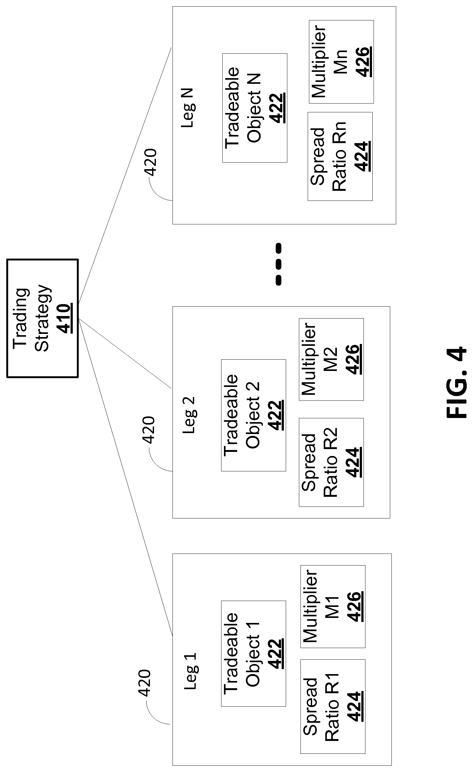 Patent US12327283 Figure 4 – Distributed spreading tools and methods