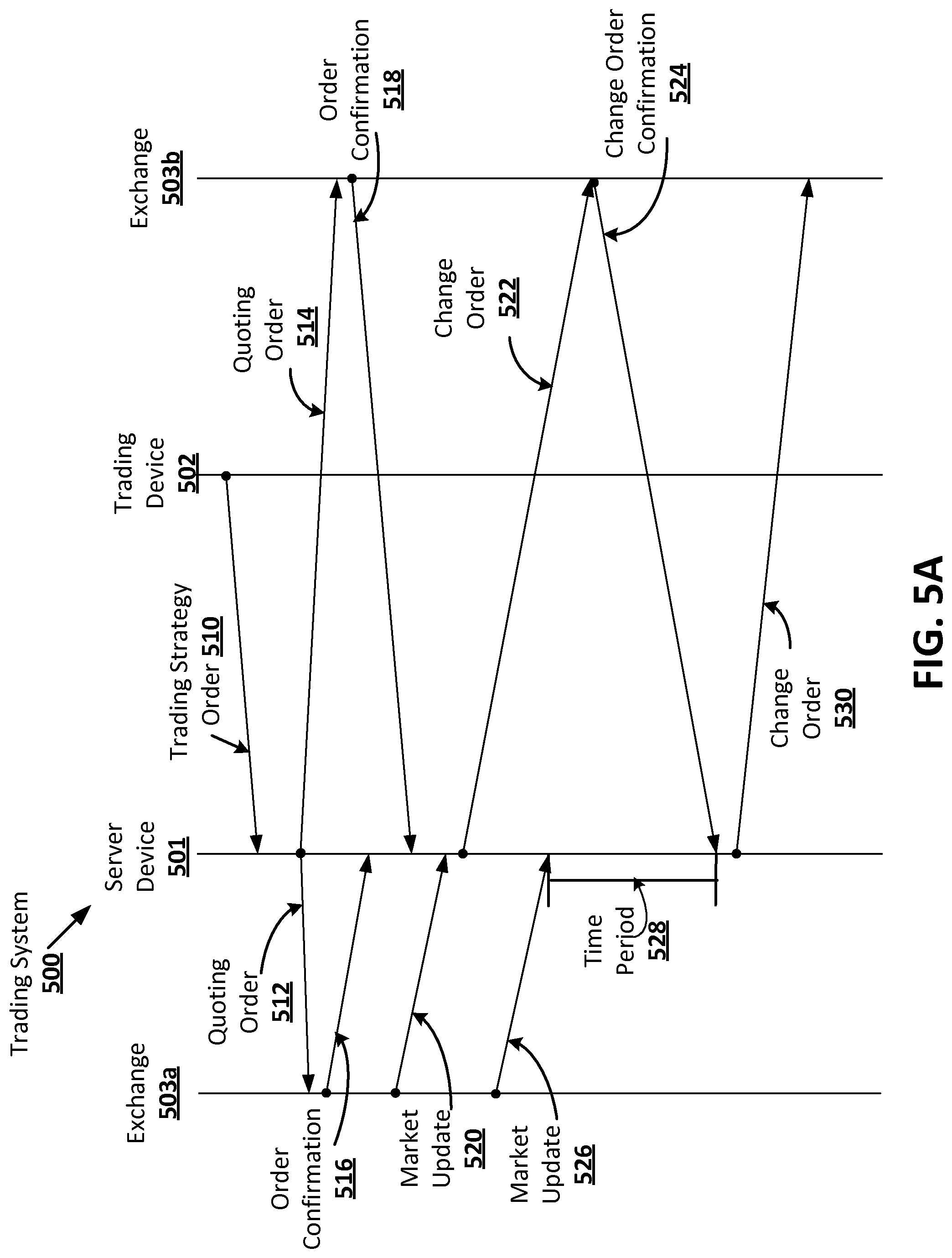 Patent US12327283 Figure 5 – Distributed spreading tools and methods