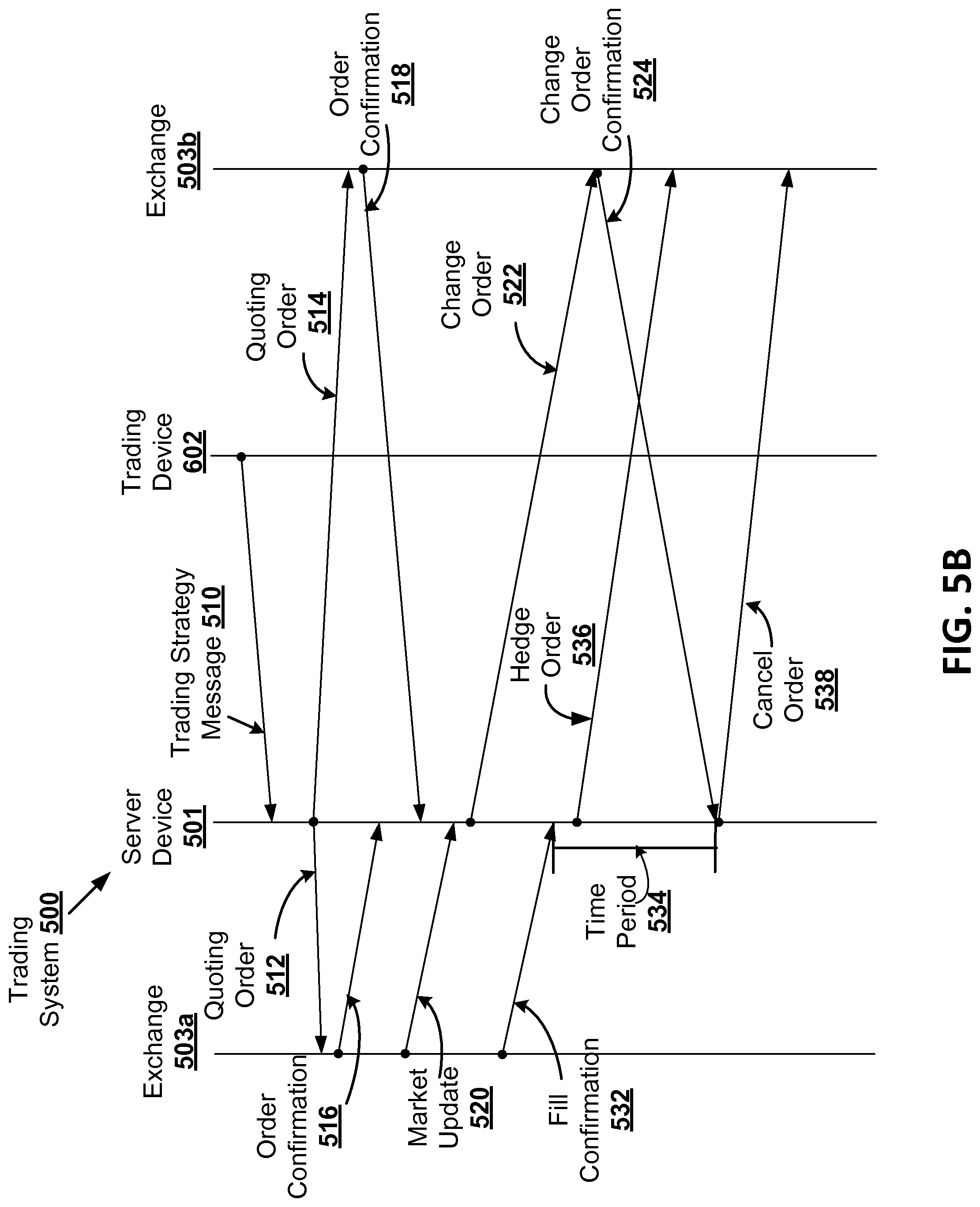Patent US12327283 Figure 6 – Distributed spreading tools and methods