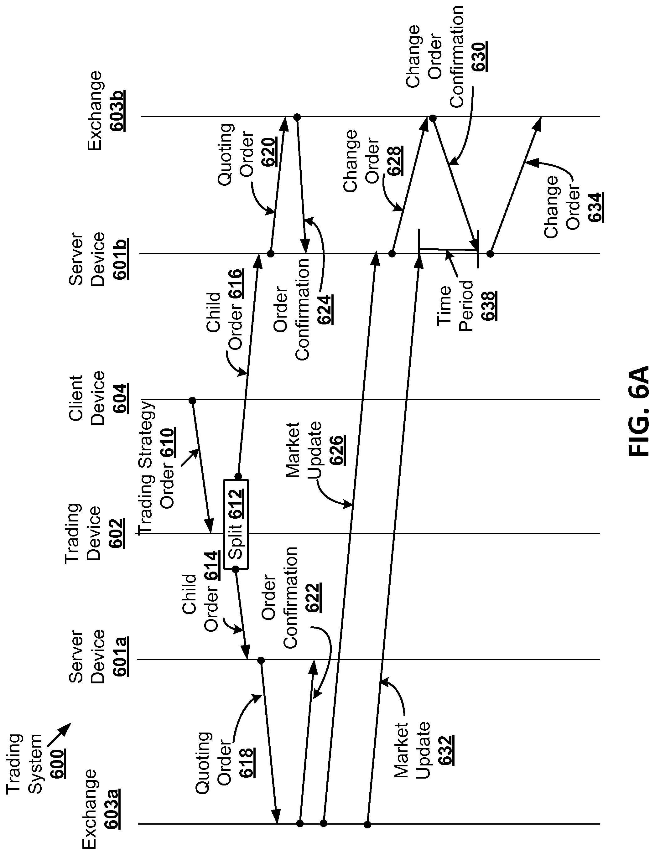 Patent US12327283 Figure 7 – Distributed spreading tools and methods