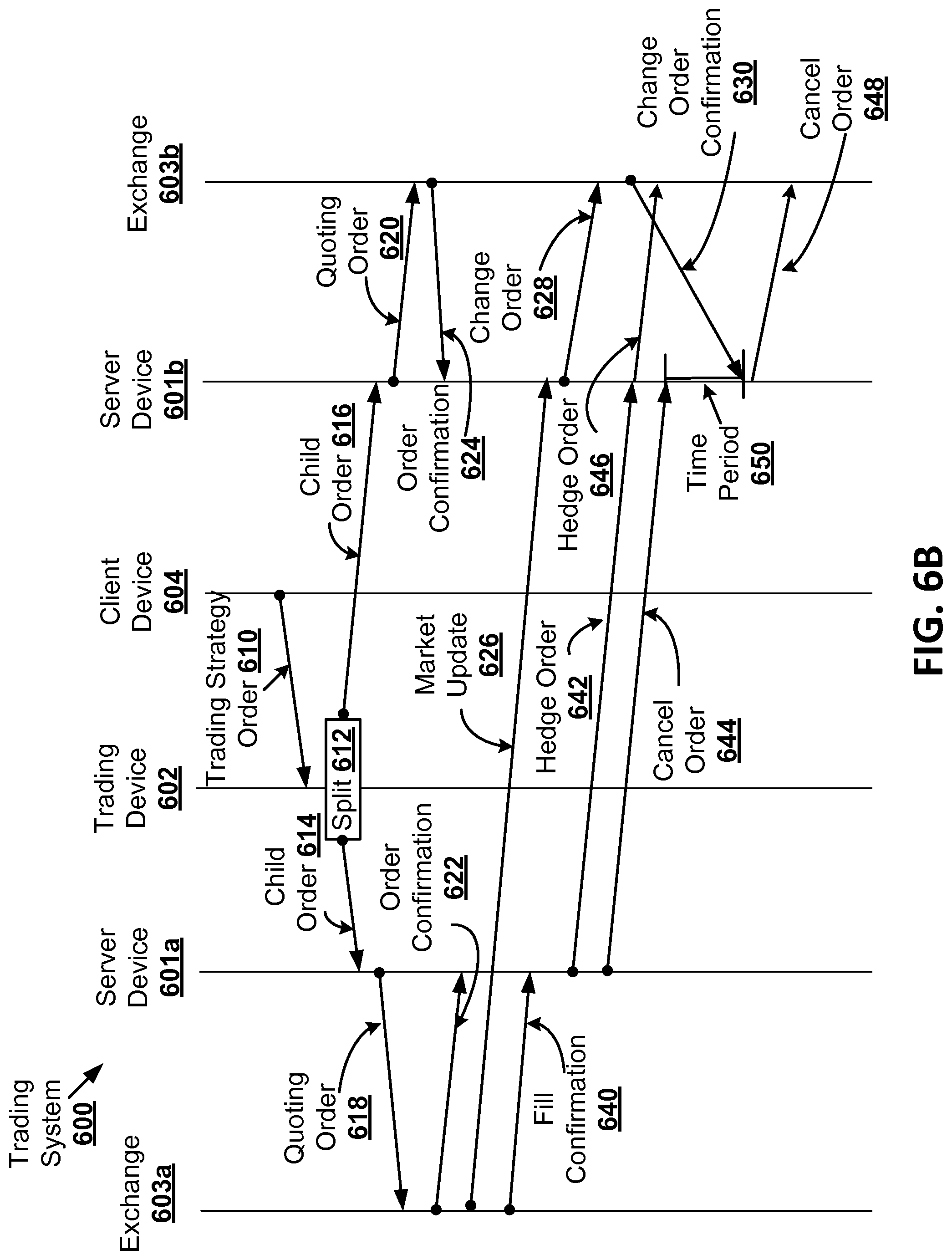 Patent US12327283 Figure 8 – Distributed spreading tools and methods
