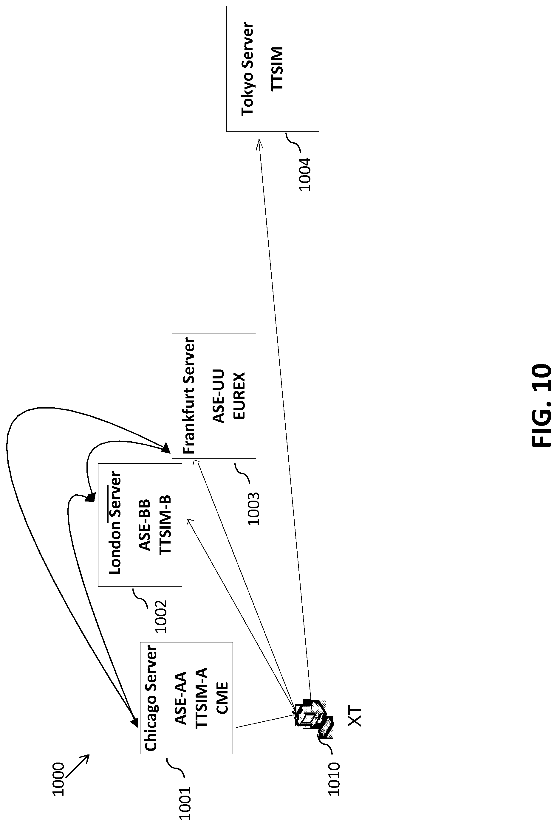 Patent US12327283 Figure 12 – Distributed spreading tools and methods