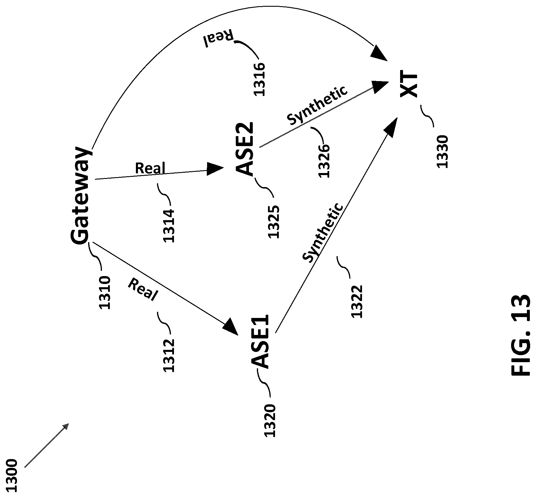 Patent US12327283 Figure 15 – Distributed spreading tools and methods