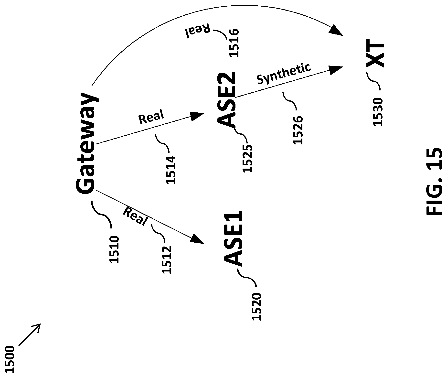 Patent US12327283 Figure 17 – Distributed spreading tools and methods