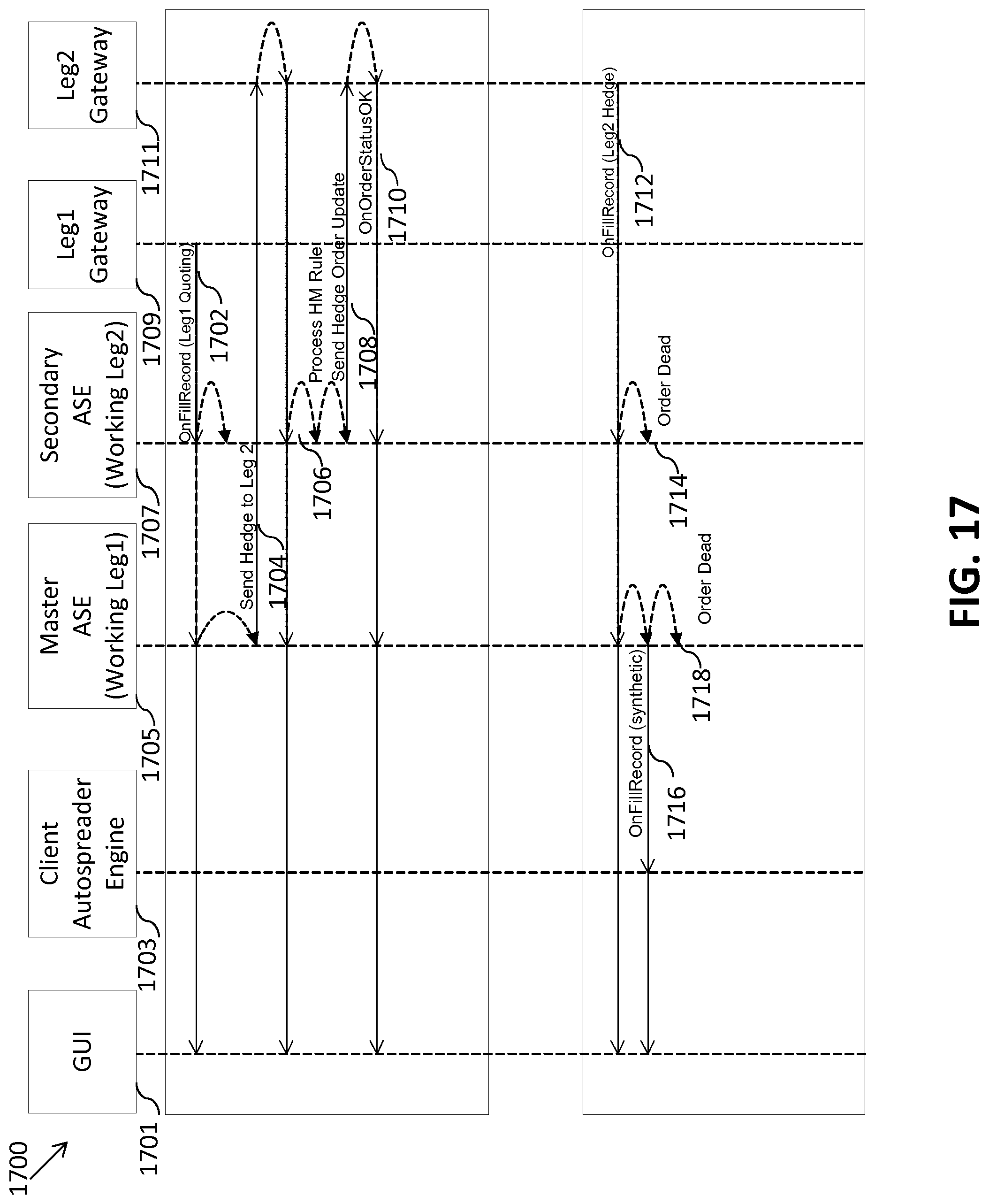 Patent US12327283 Figure 19 – Distributed spreading tools and methods