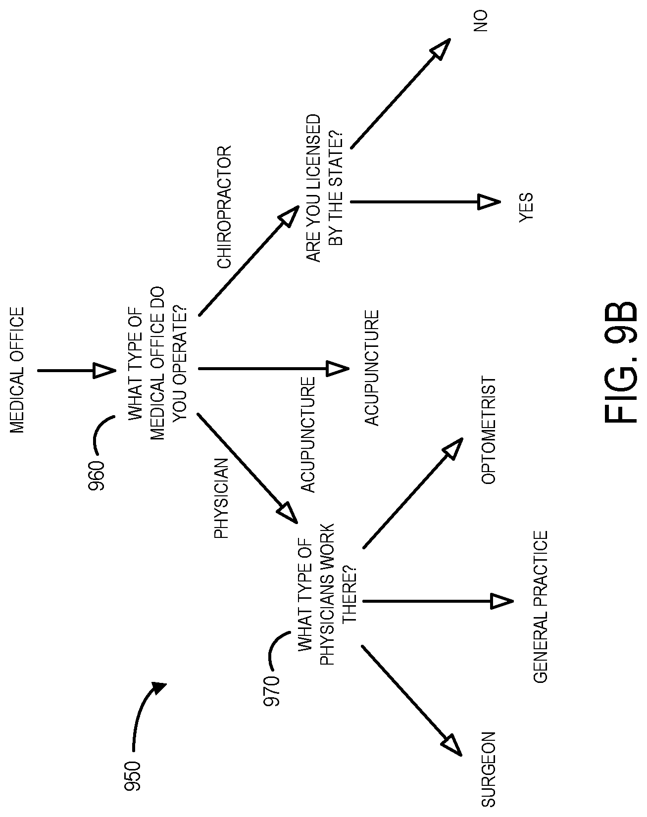Patent US12327284 Figure 11 – System for automated description and categorization