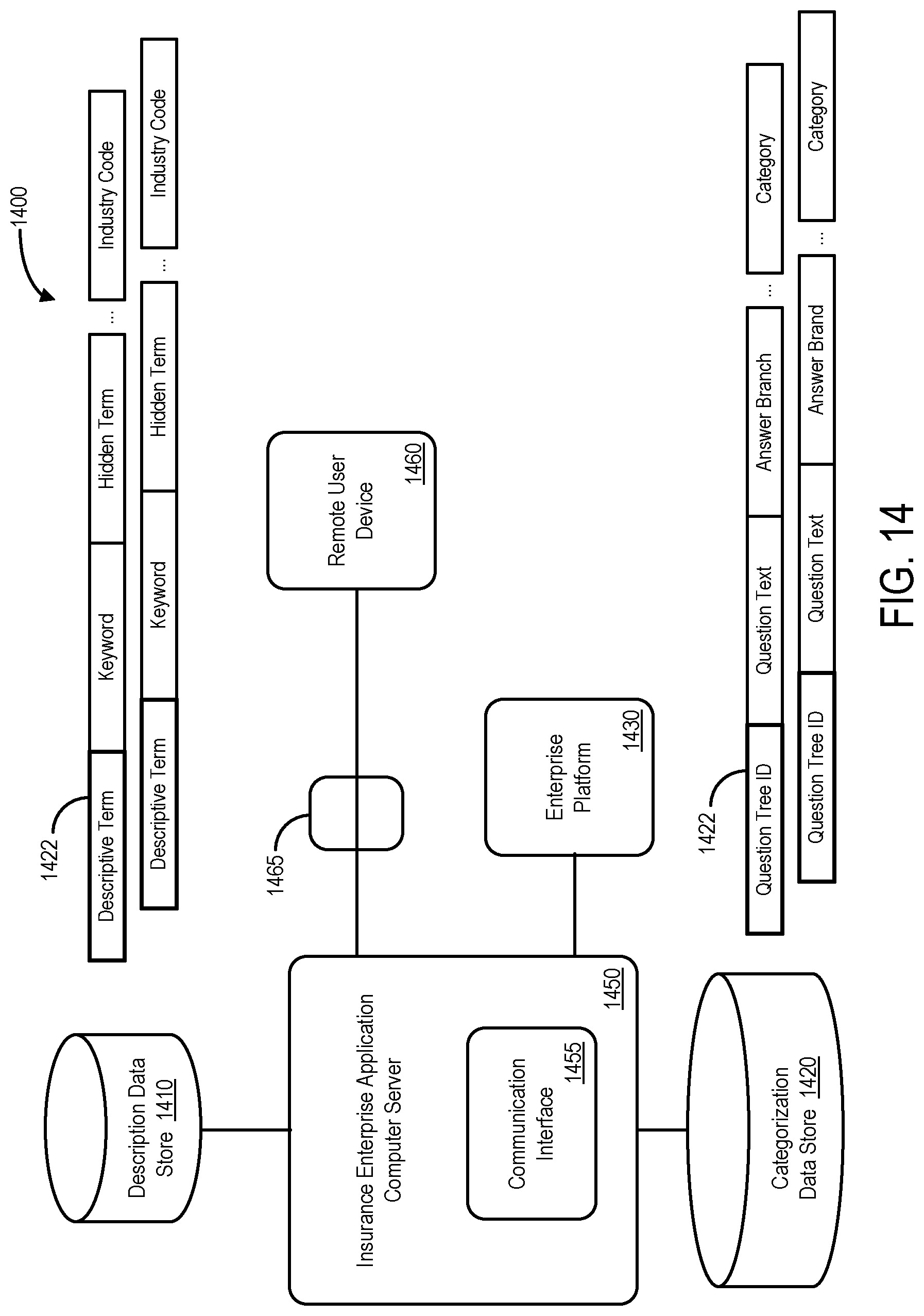 Patent US12327284 Figure 16 – System for automated description and categorization