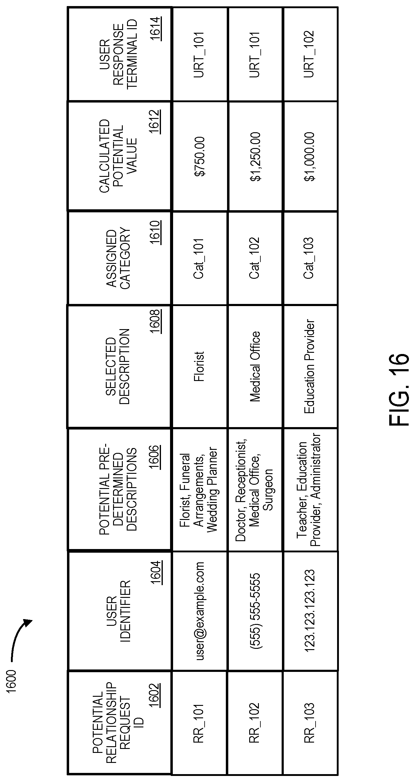 Patent US12327284 Figure 18 – System for automated description and categorization