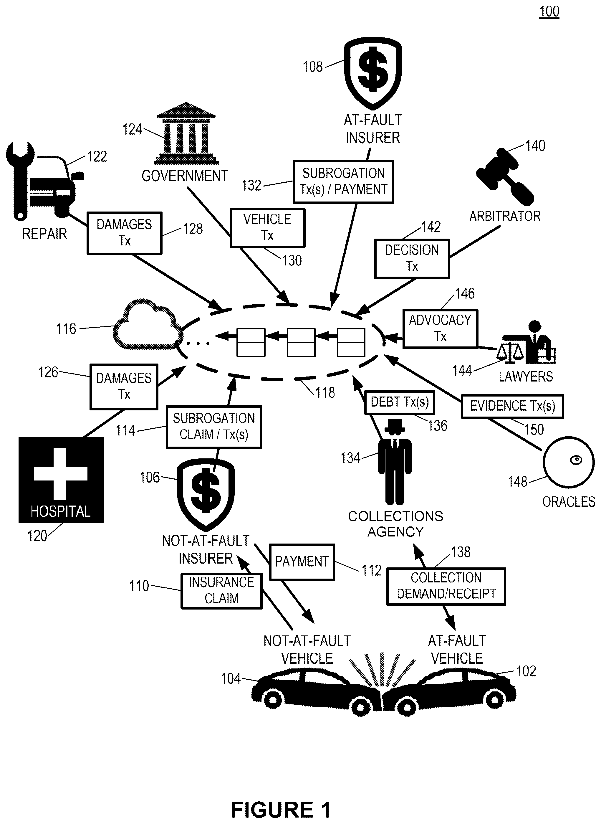 Patent US12327285 Figure 1 – Evidence oracles