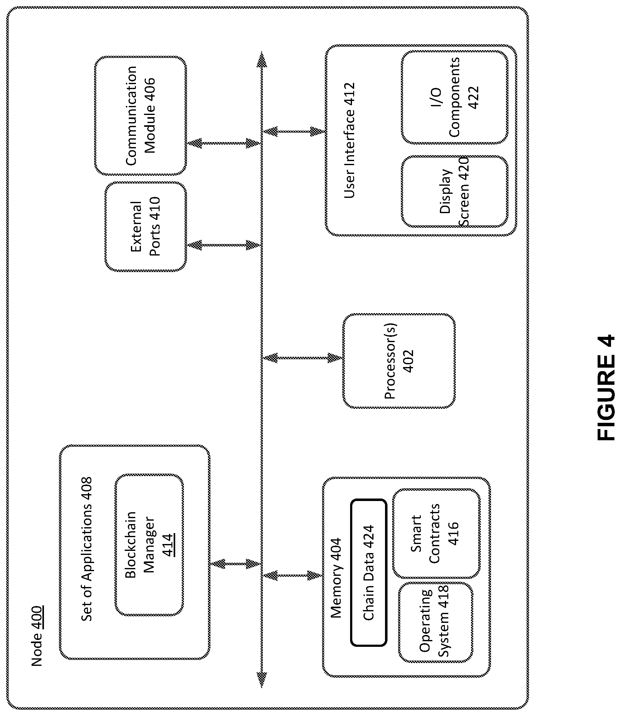Patent US12327285 Figure 4 – Evidence oracles