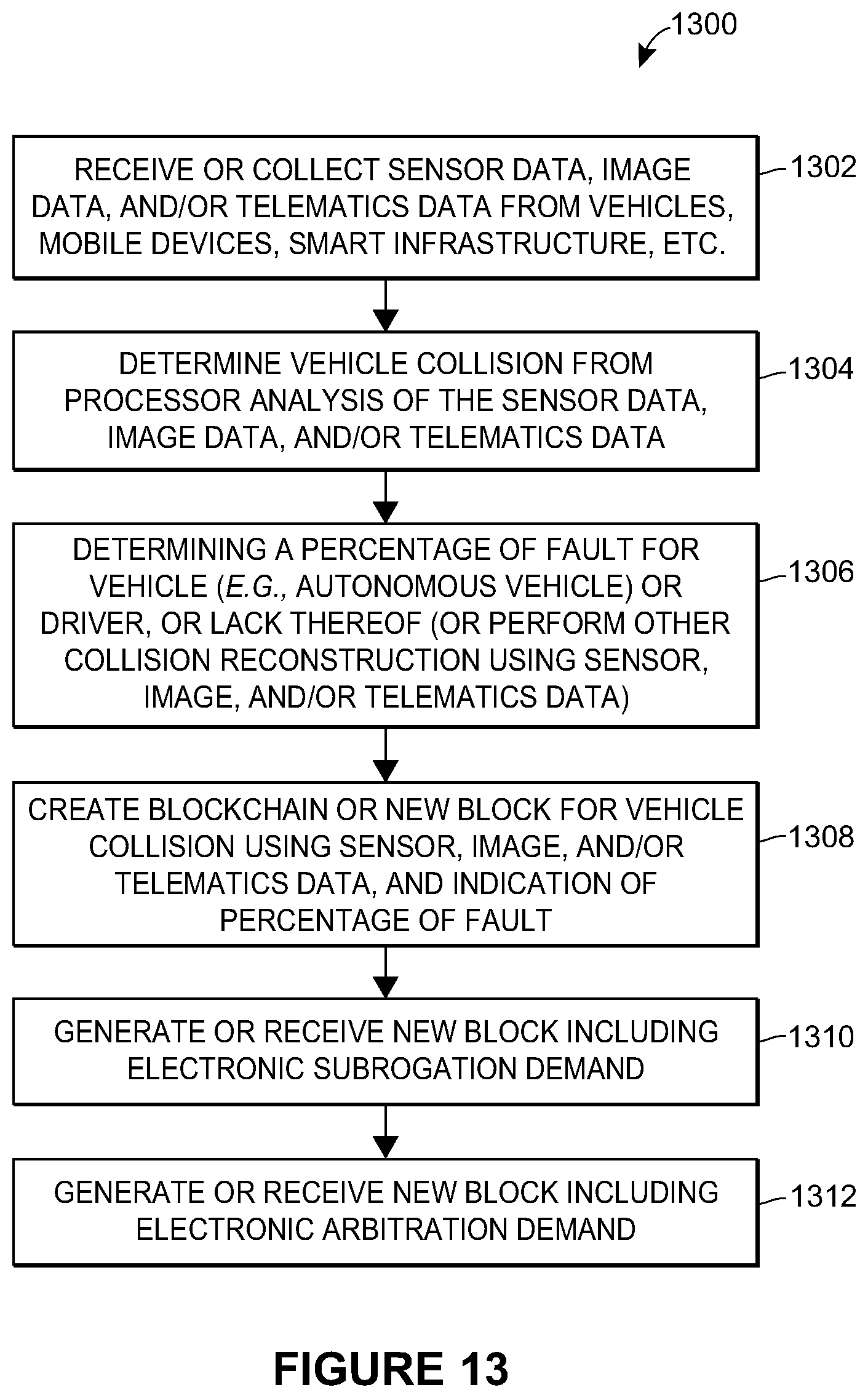 Patent US12327285 Figure 13 – Evidence oracles