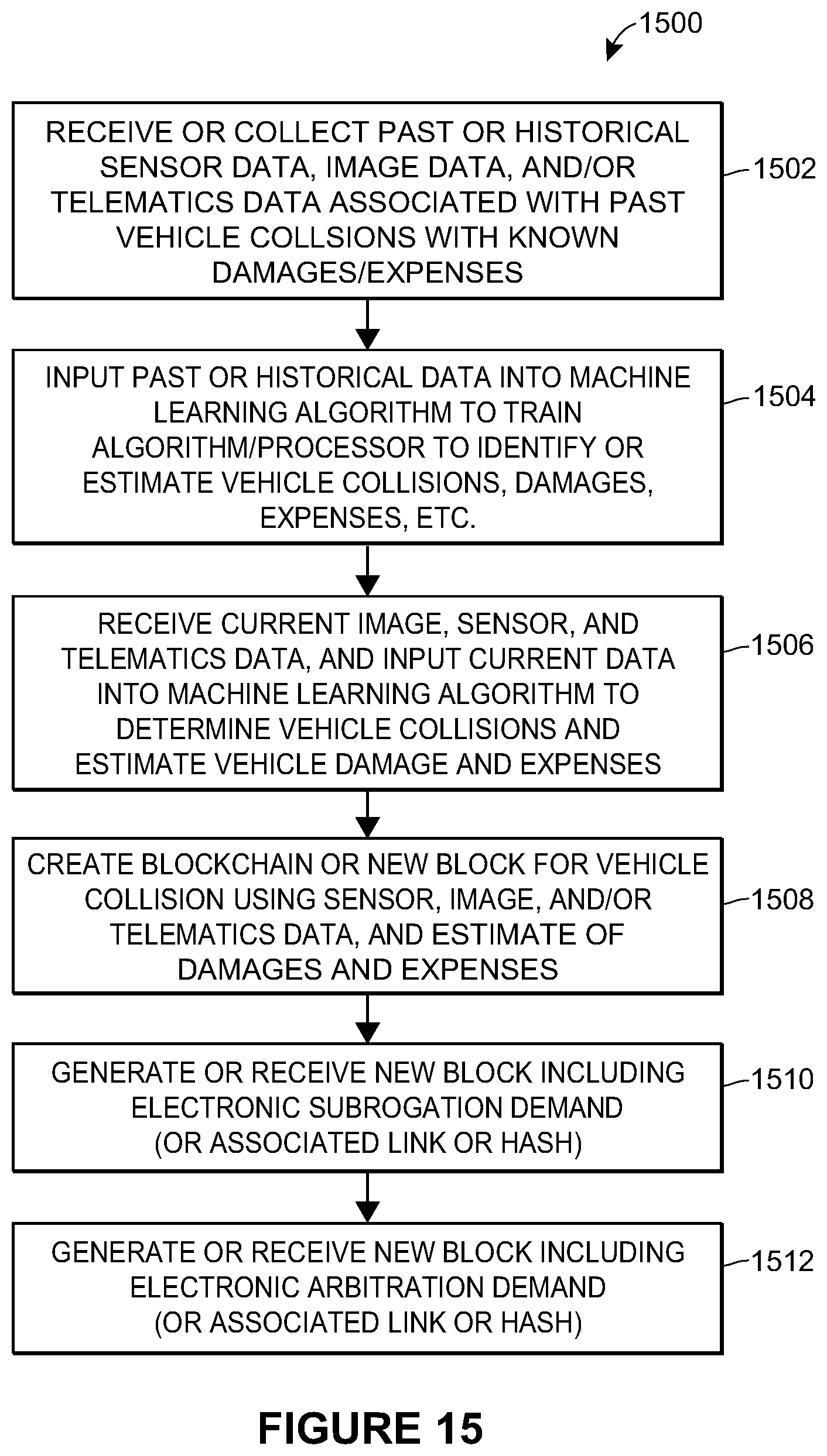 Patent US12327285 Figure 15 – Evidence oracles