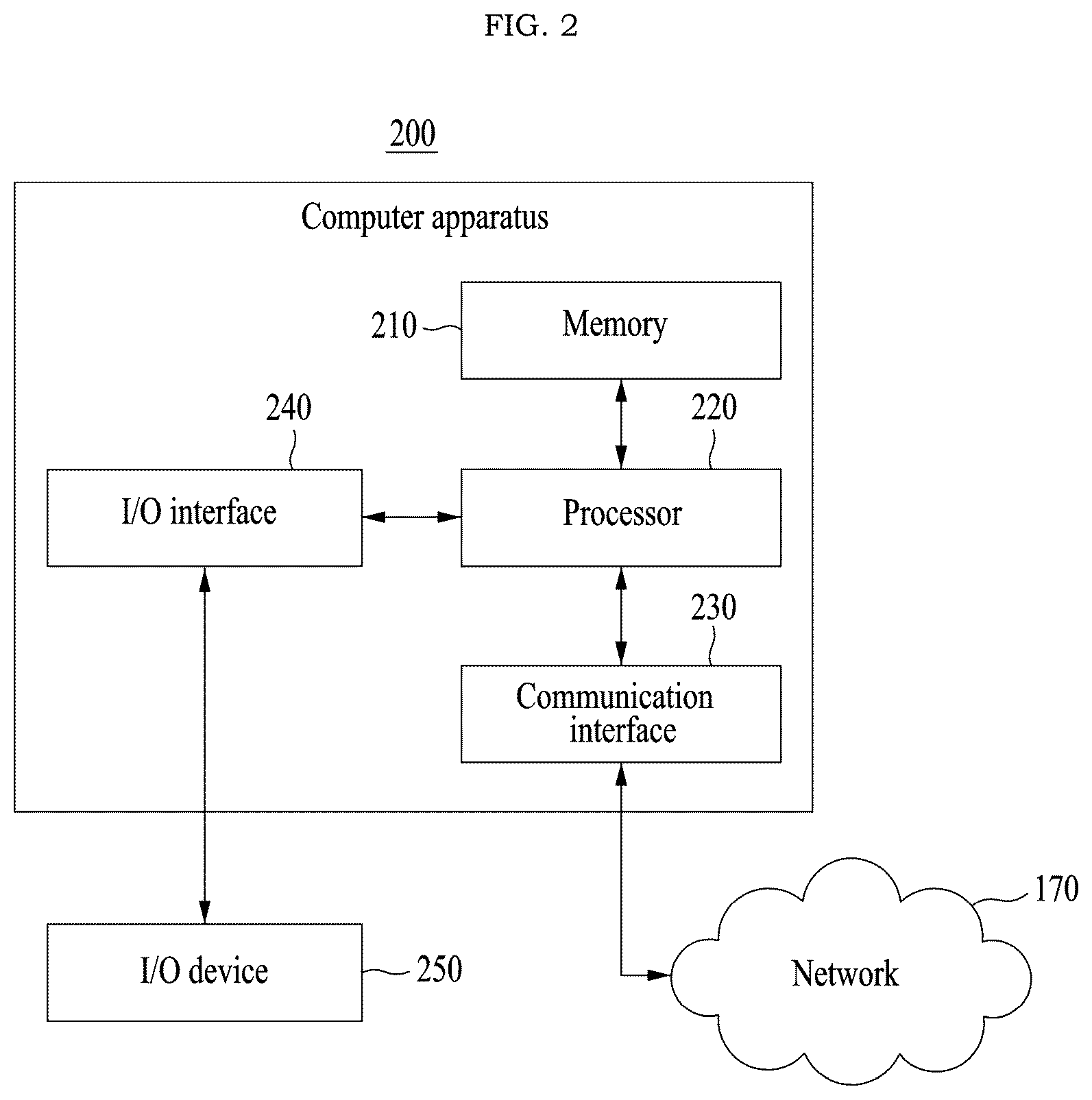 Patent US12327286 Figure 2 – Method and system for responding to malicious comments
