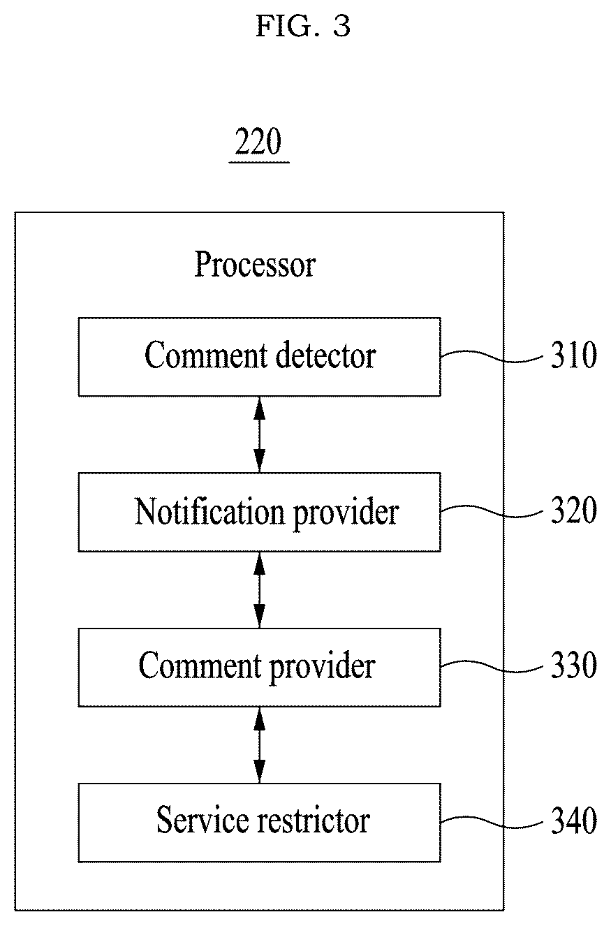 Patent US12327286 Figure 3 – Method and system for responding to malicious comments