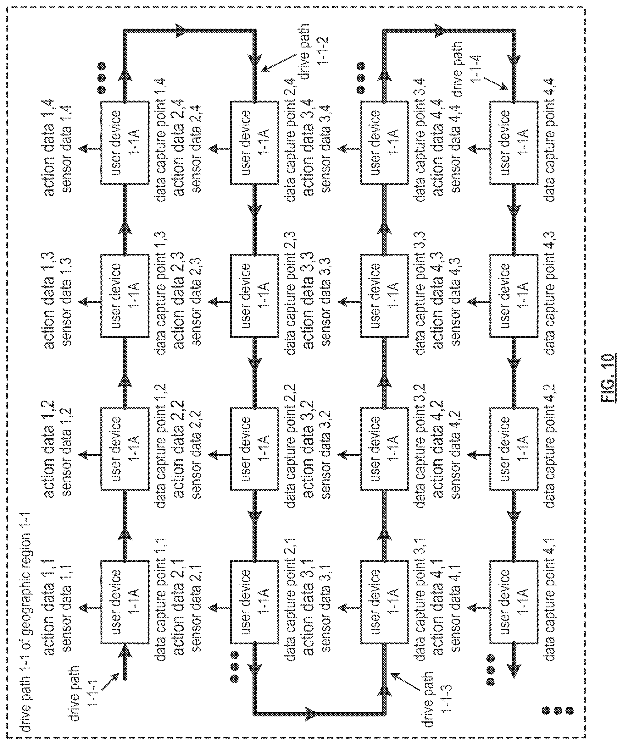Patent US12327287 Figure 10 – Updating execution of tasks of an agricultural prescription