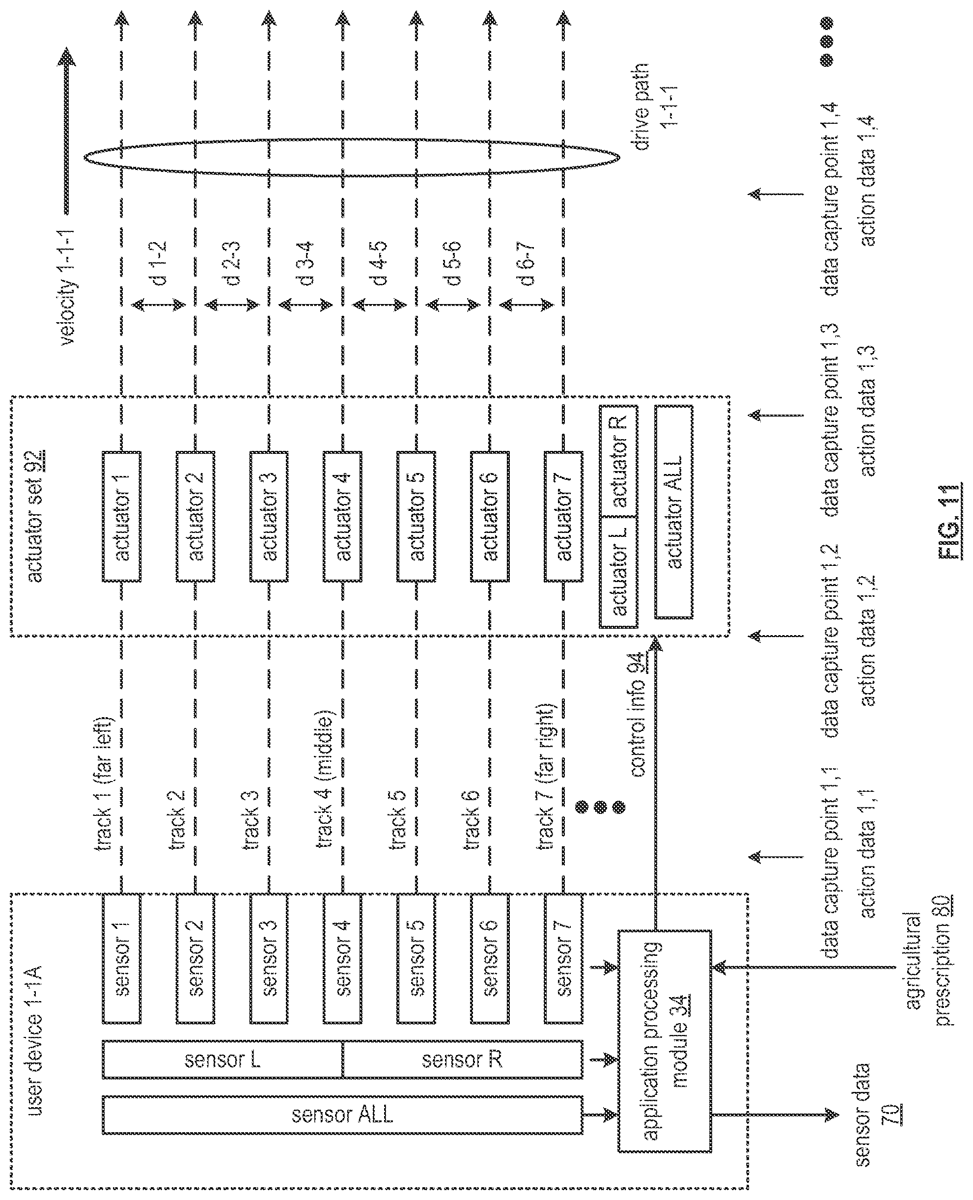 Patent US12327287 Figure 11 – Updating execution of tasks of an agricultural prescription