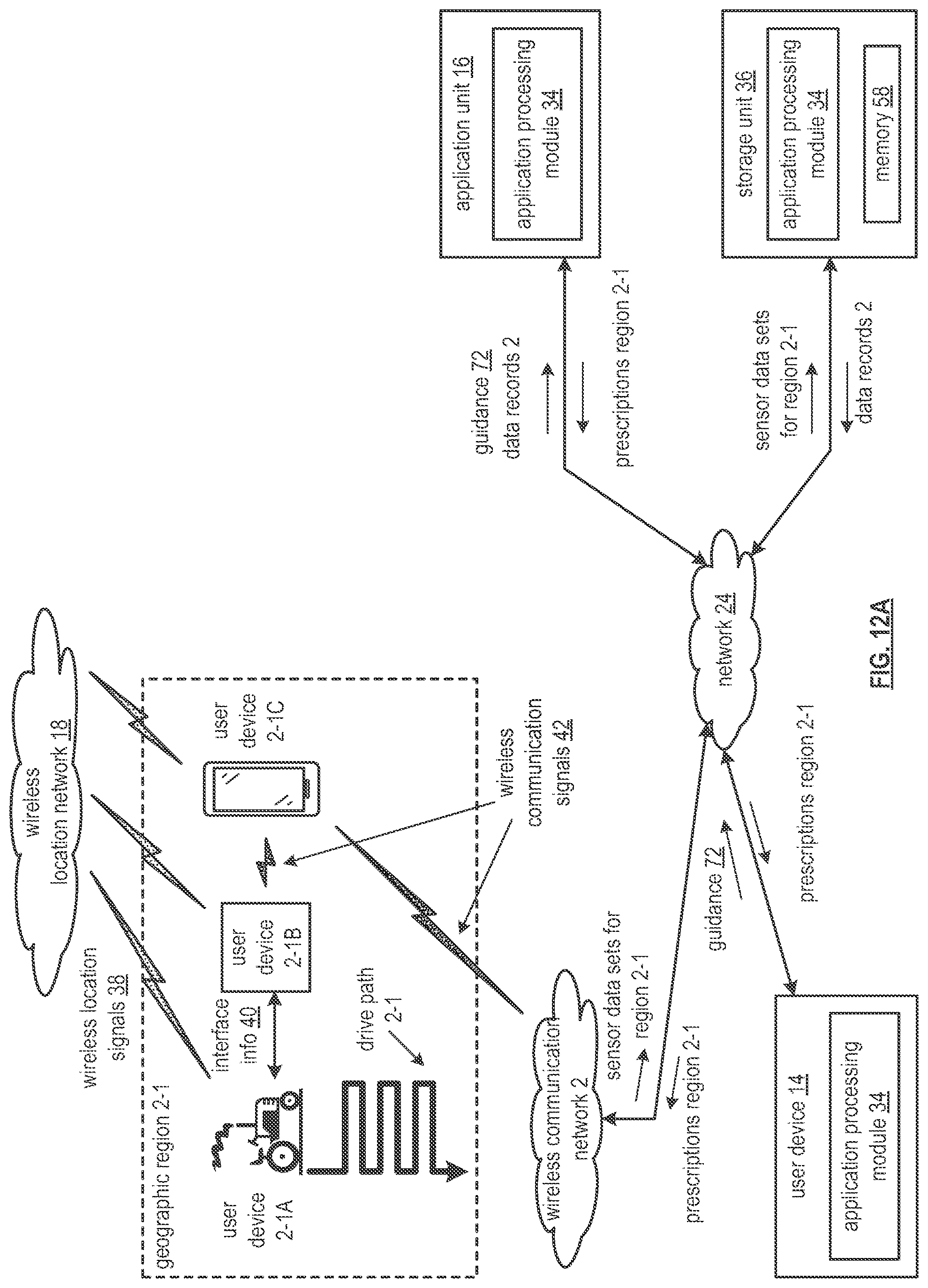 Patent US12327287 Figure 12 – Updating execution of tasks of an agricultural prescription
