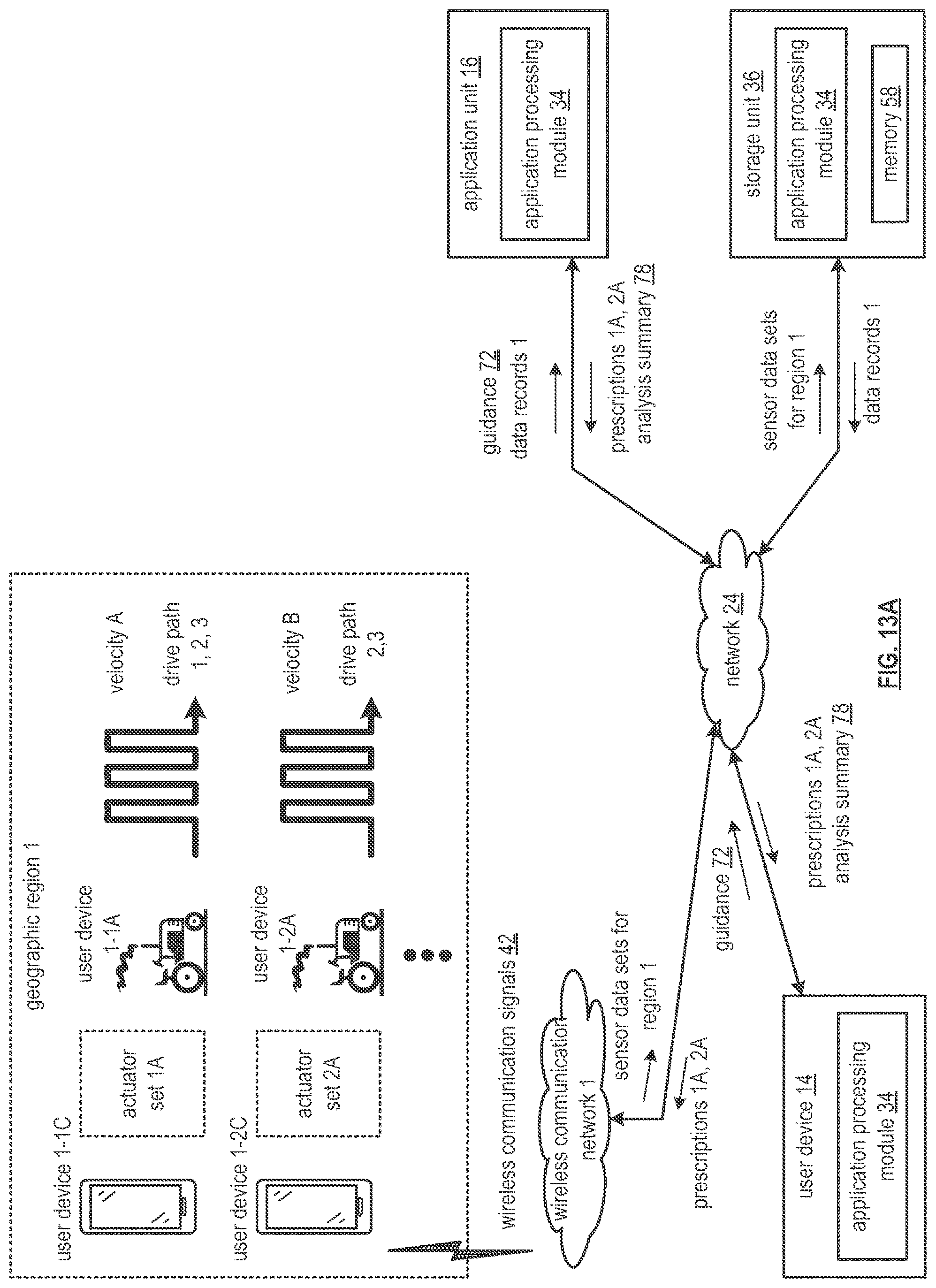 Patent US12327287 Figure 16 – Updating execution of tasks of an agricultural prescription