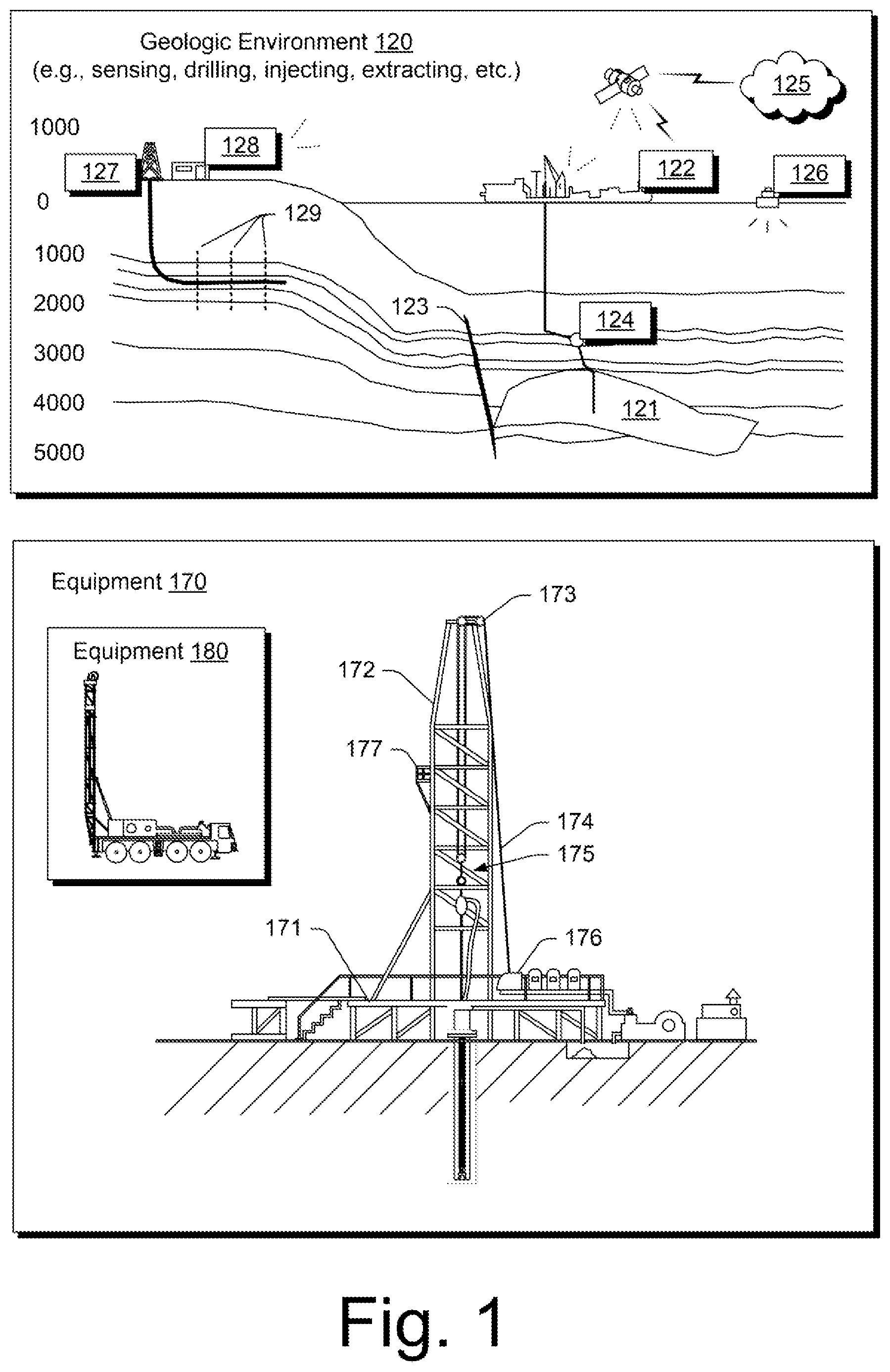 Patent US12327288 Figure 1 – Well planning and drilling service