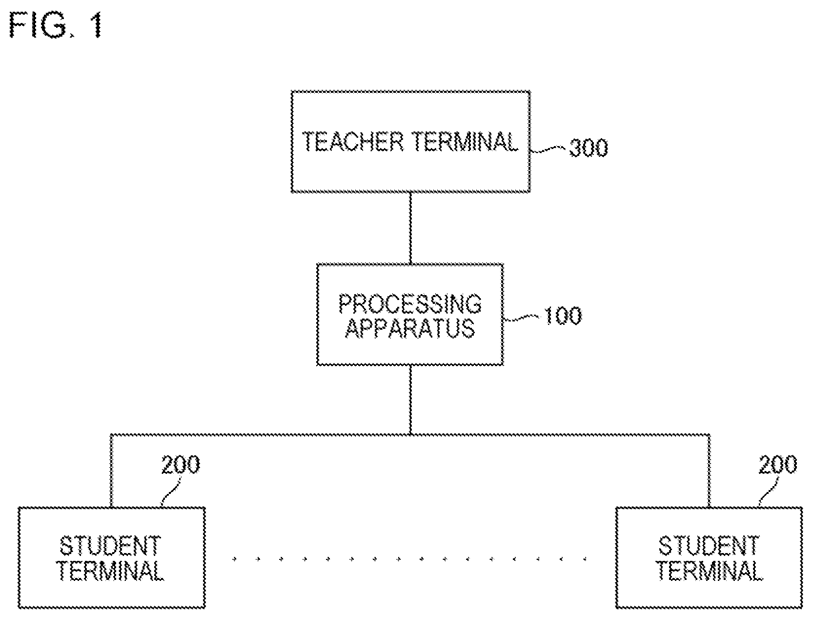 Patent US12327291 Figure 1 – Processing apparatus, processing method, and non-transitory storage medium