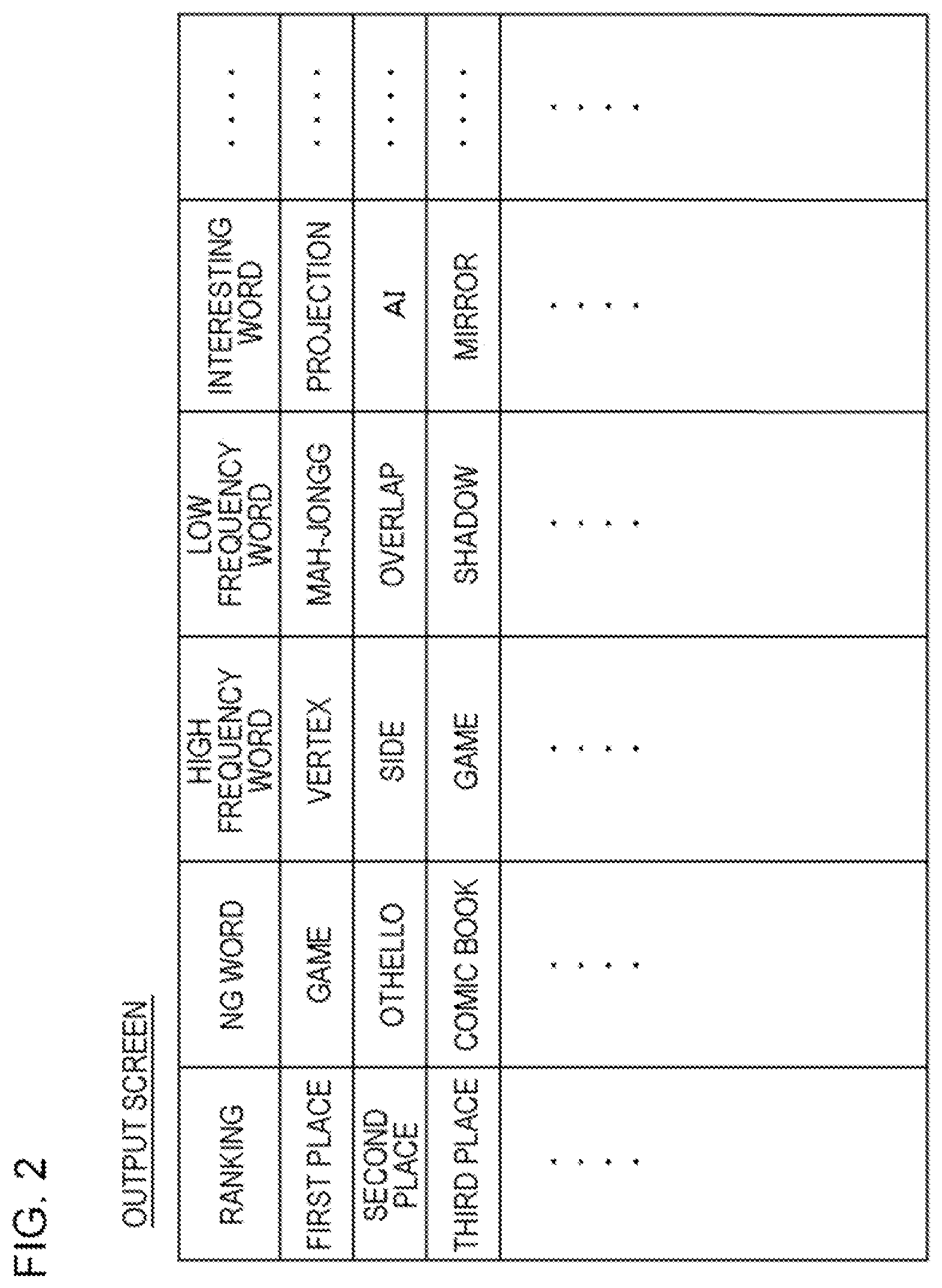 Patent US12327291 Figure 2 – Processing apparatus, processing method, and non-transitory storage medium