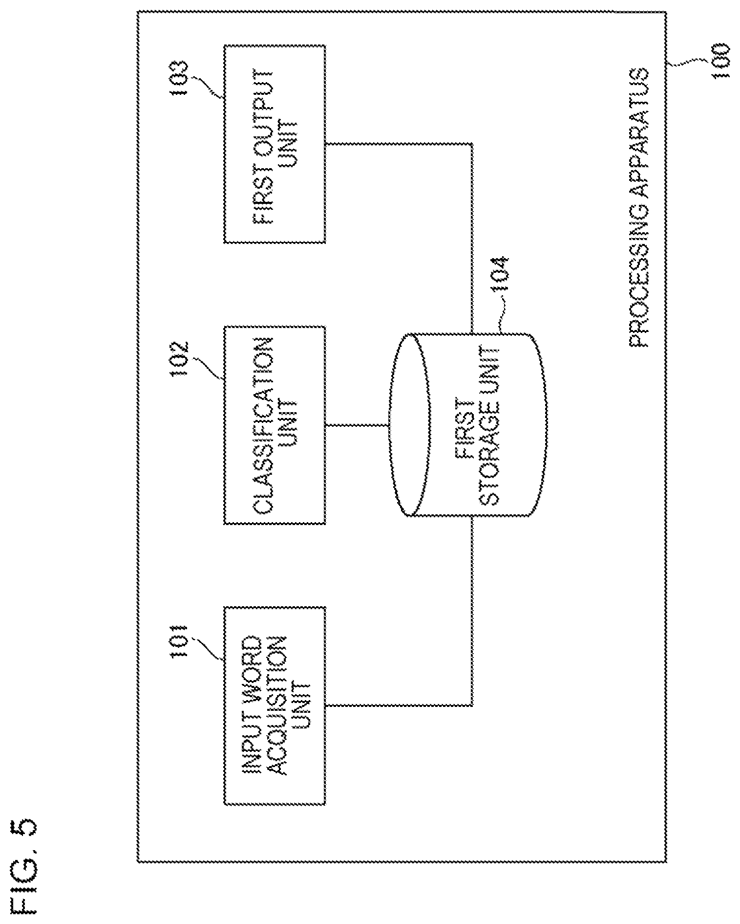 Patent US12327291 Figure 5 – Processing apparatus, processing method, and non-transitory storage medium