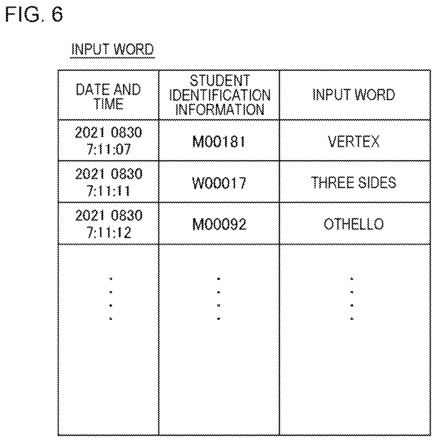 Patent US12327291 Figure 6 – Processing apparatus, processing method, and non-transitory storage medium