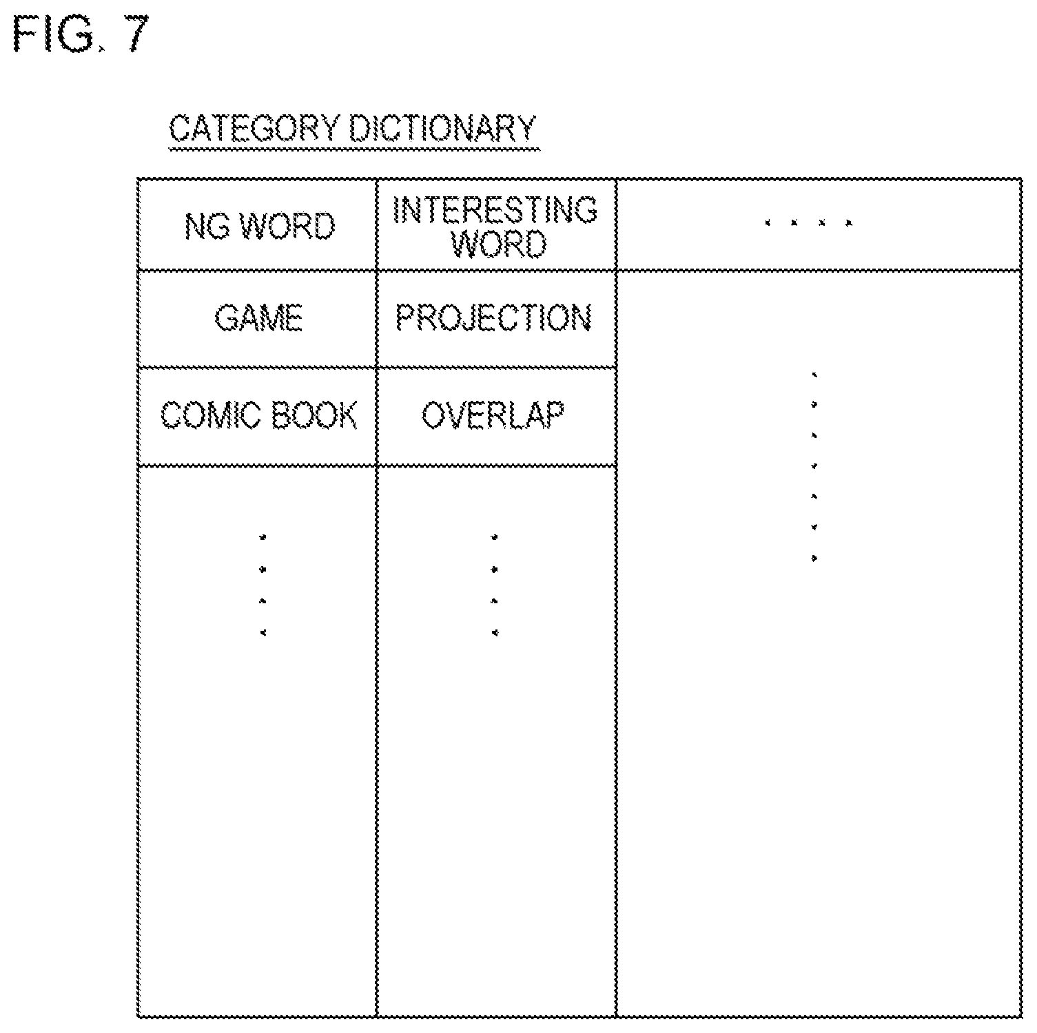 Patent US12327291 Figure 7 – Processing apparatus, processing method, and non-transitory storage medium