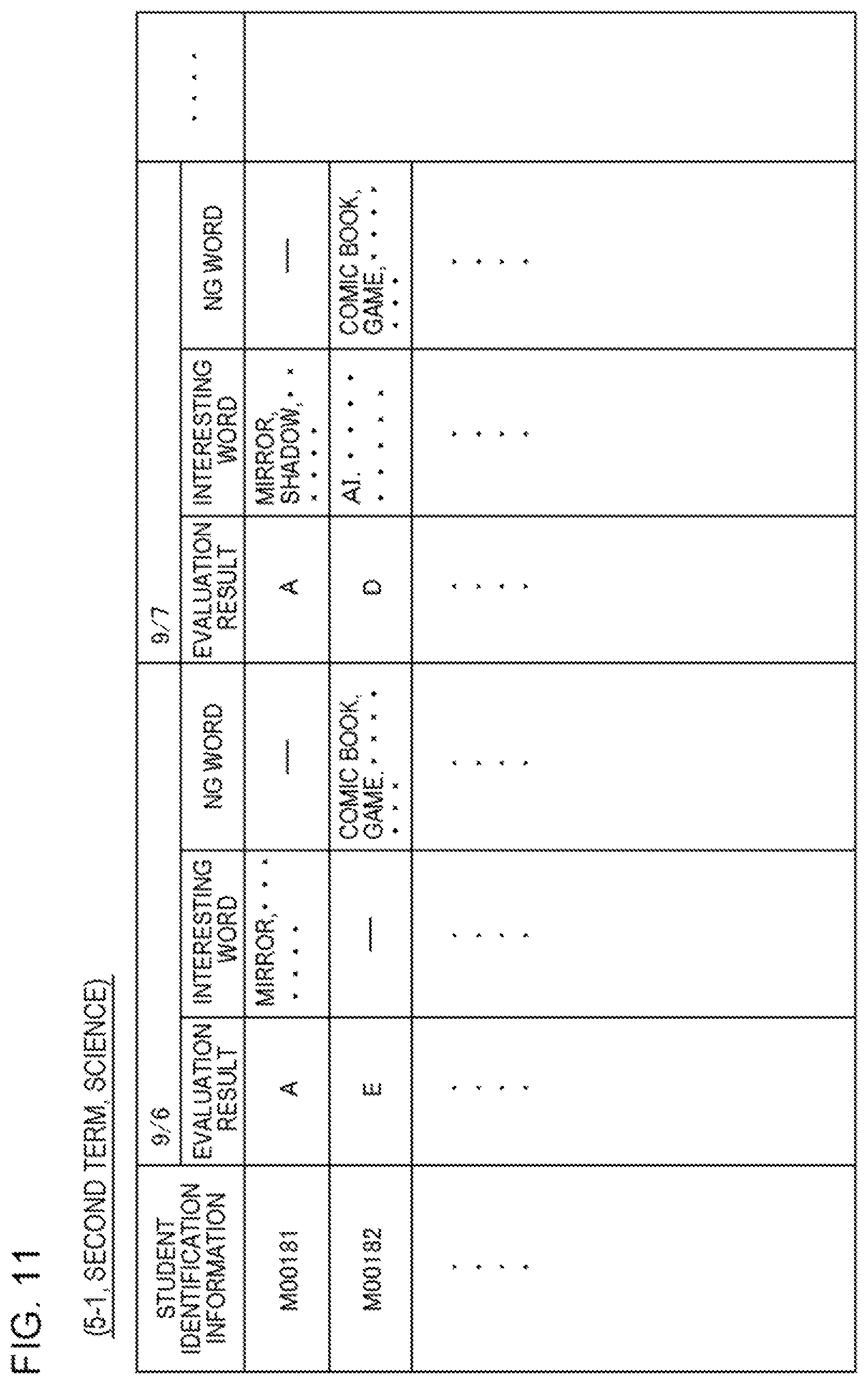 Patent US12327291 Figure 11 – Processing apparatus, processing method, and non-transitory storage medium