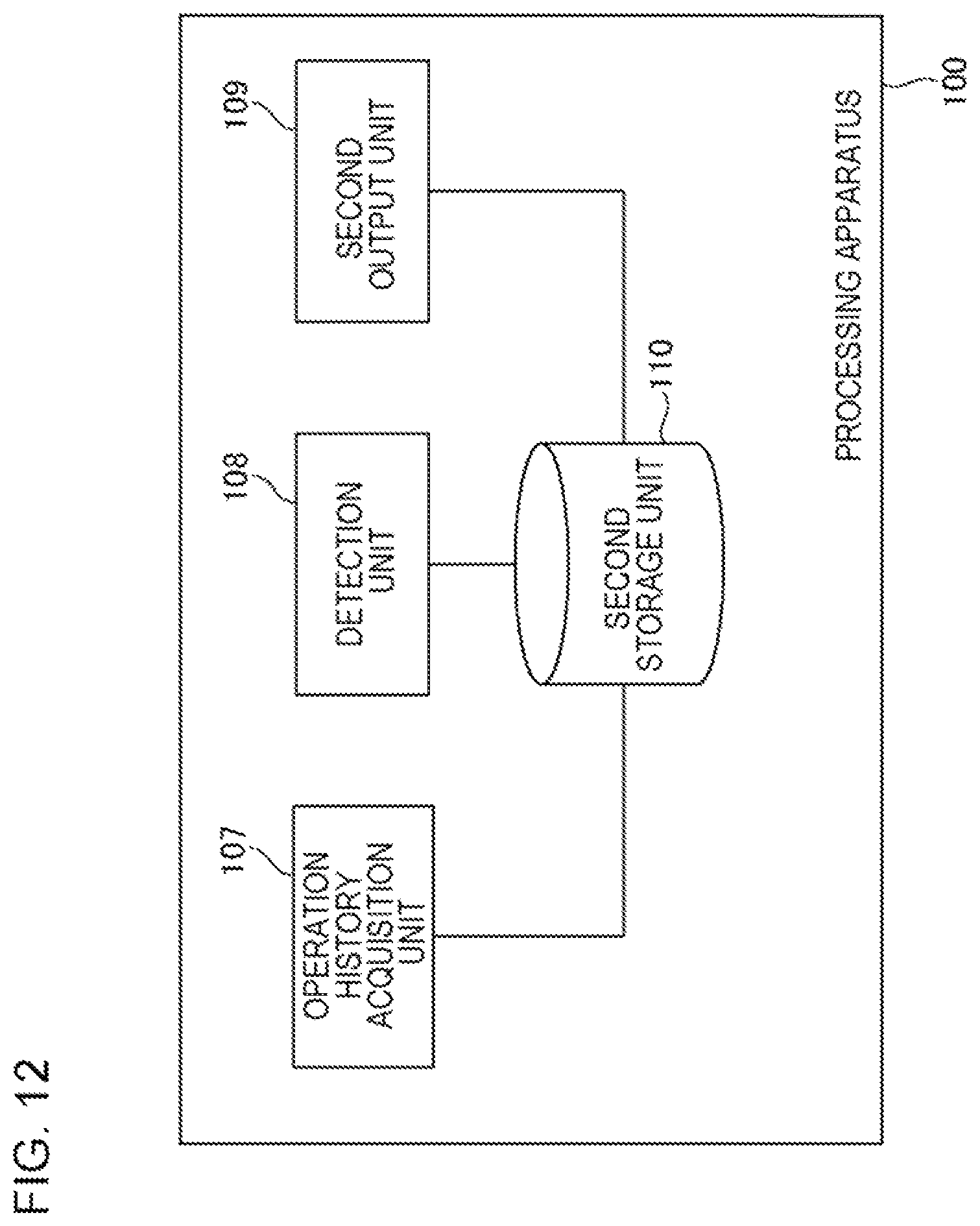 Patent US12327291 Figure 12 – Processing apparatus, processing method, and non-transitory storage medium