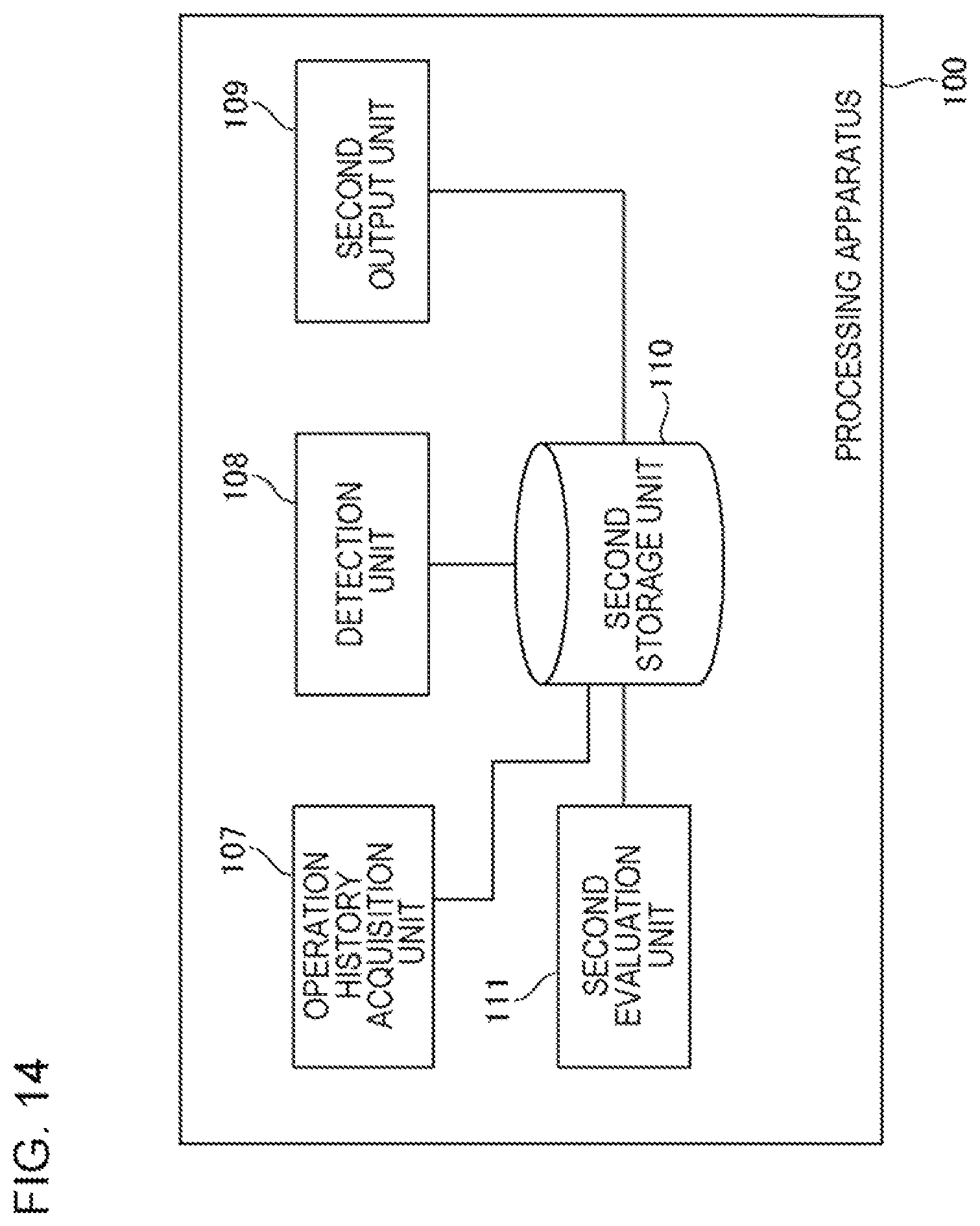 Patent US12327291 Figure 14 – Processing apparatus, processing method, and non-transitory storage medium