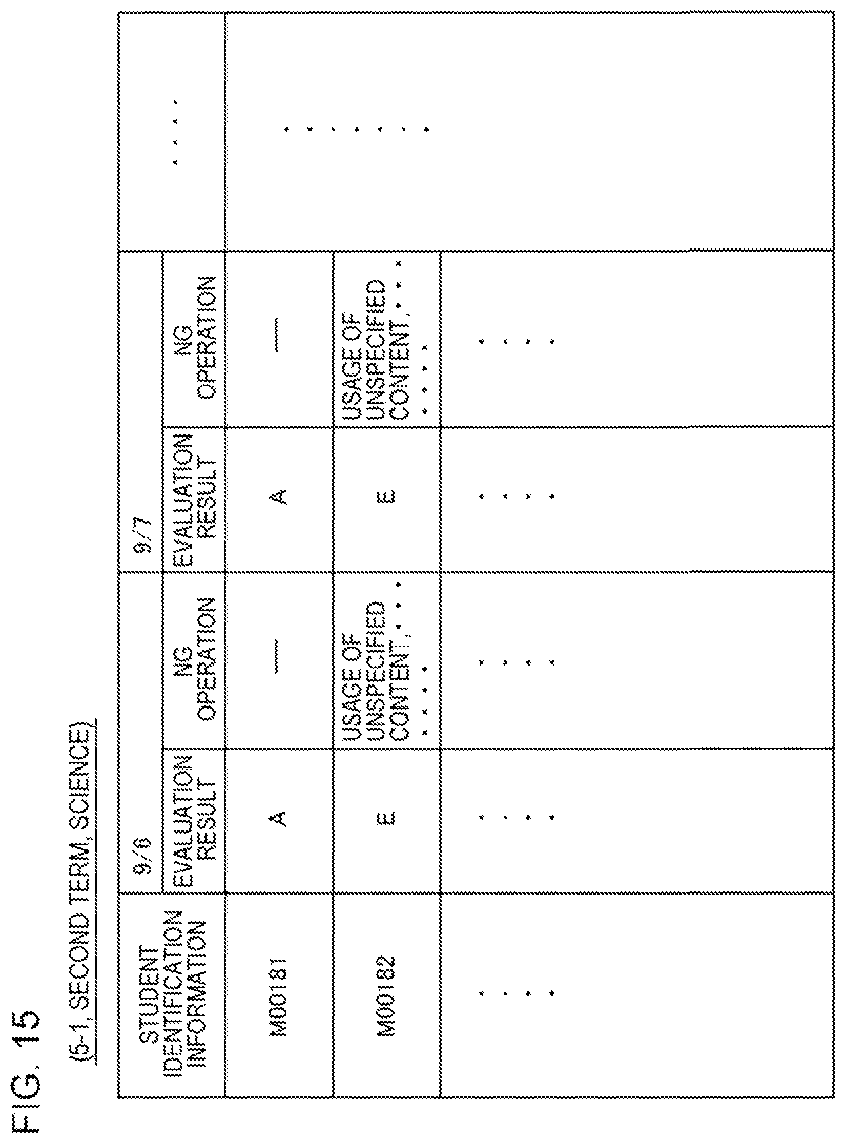 Patent US12327291 Figure 15 – Processing apparatus, processing method, and non-transitory storage medium